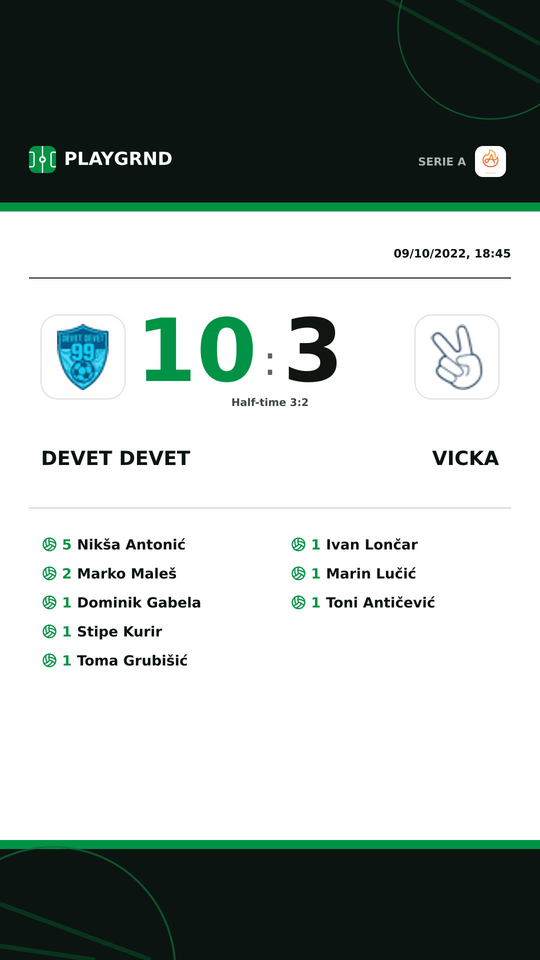 Instagram artwork: Devet Devet 10:3 Vicka