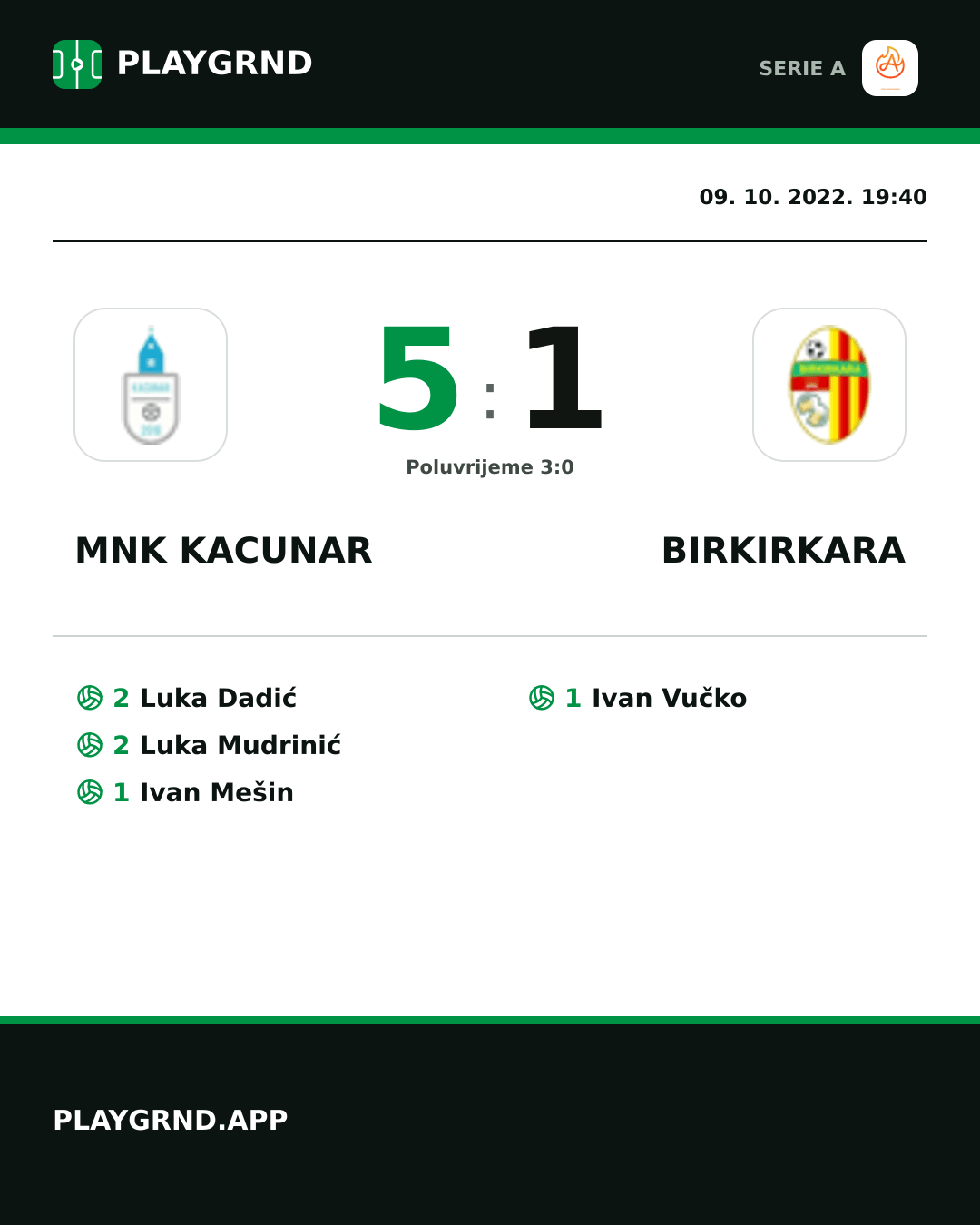 Instagram slika: Mnk Kacunar 5:1 Birkirkara