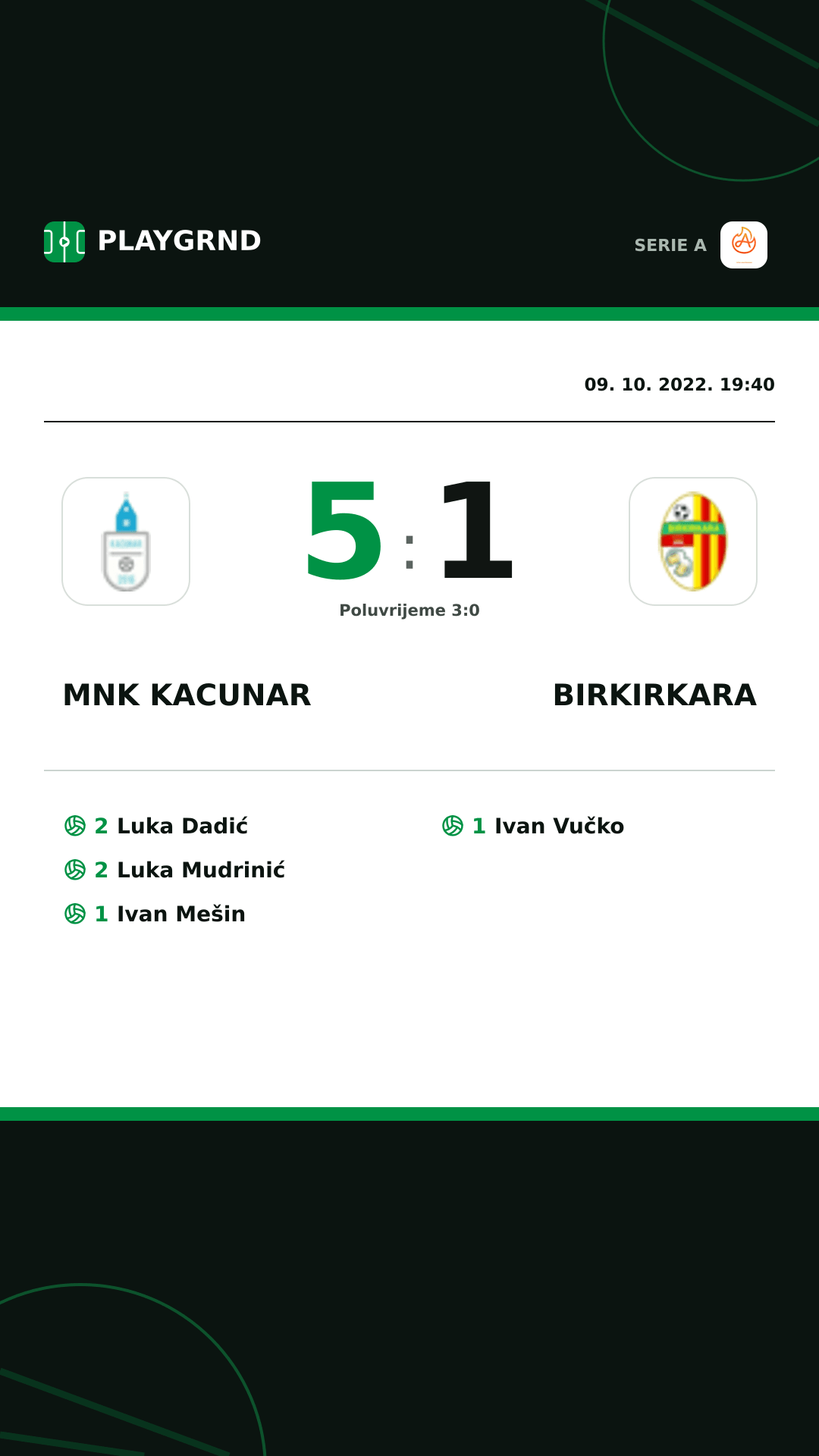 Instagram slika: Mnk Kacunar 5:1 Birkirkara