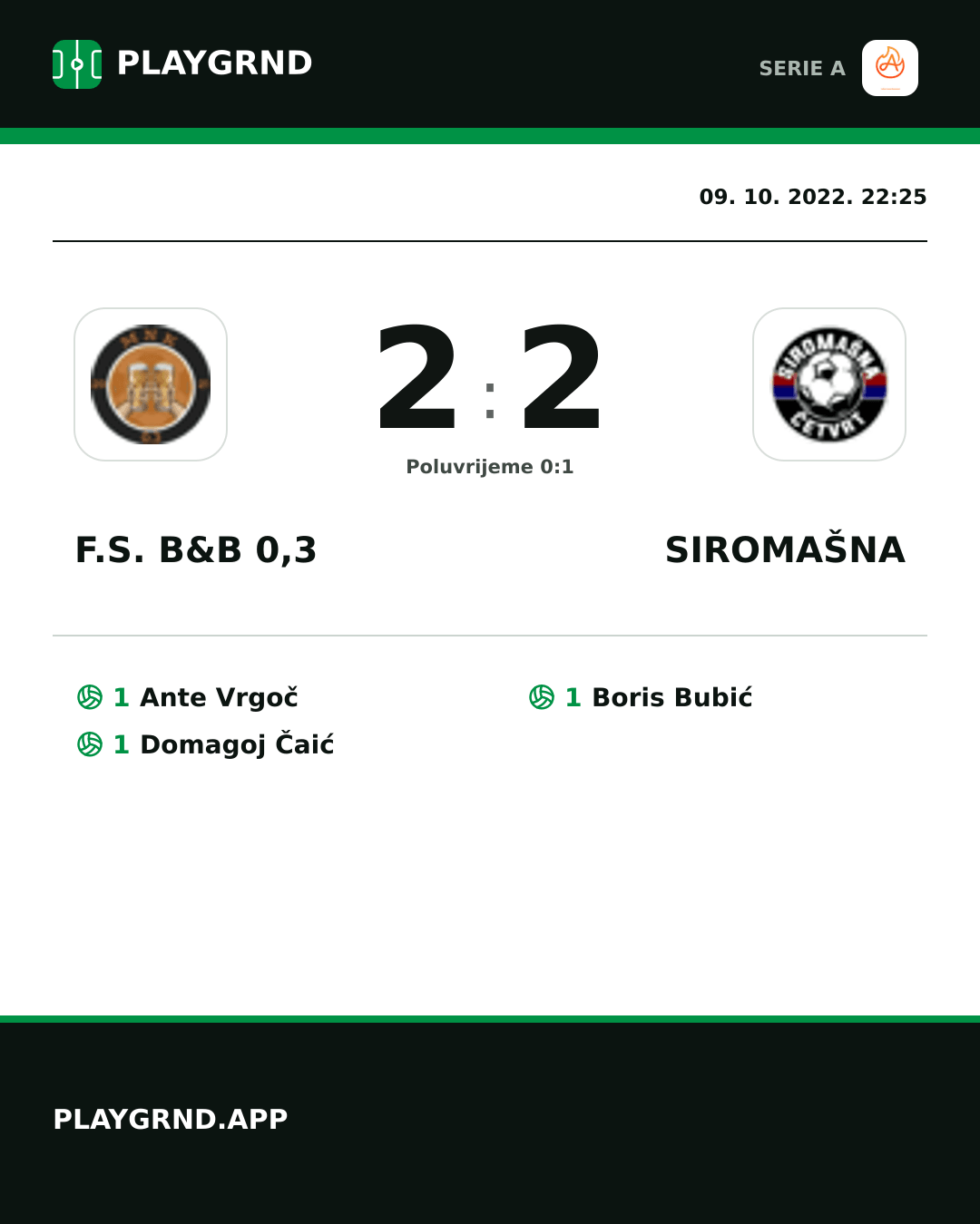 Instagram slika: F.S. B&B 0,3 2:2 Siromašna