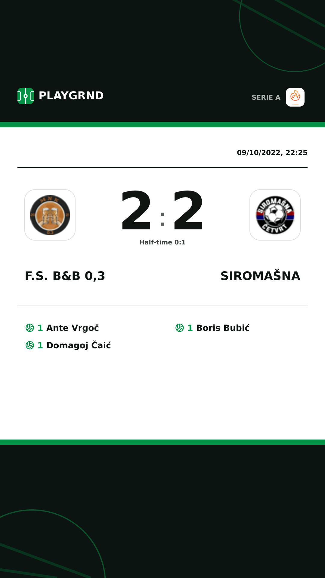 Instagram artwork: F.S. B&B 0,3 2:2 Siromašna