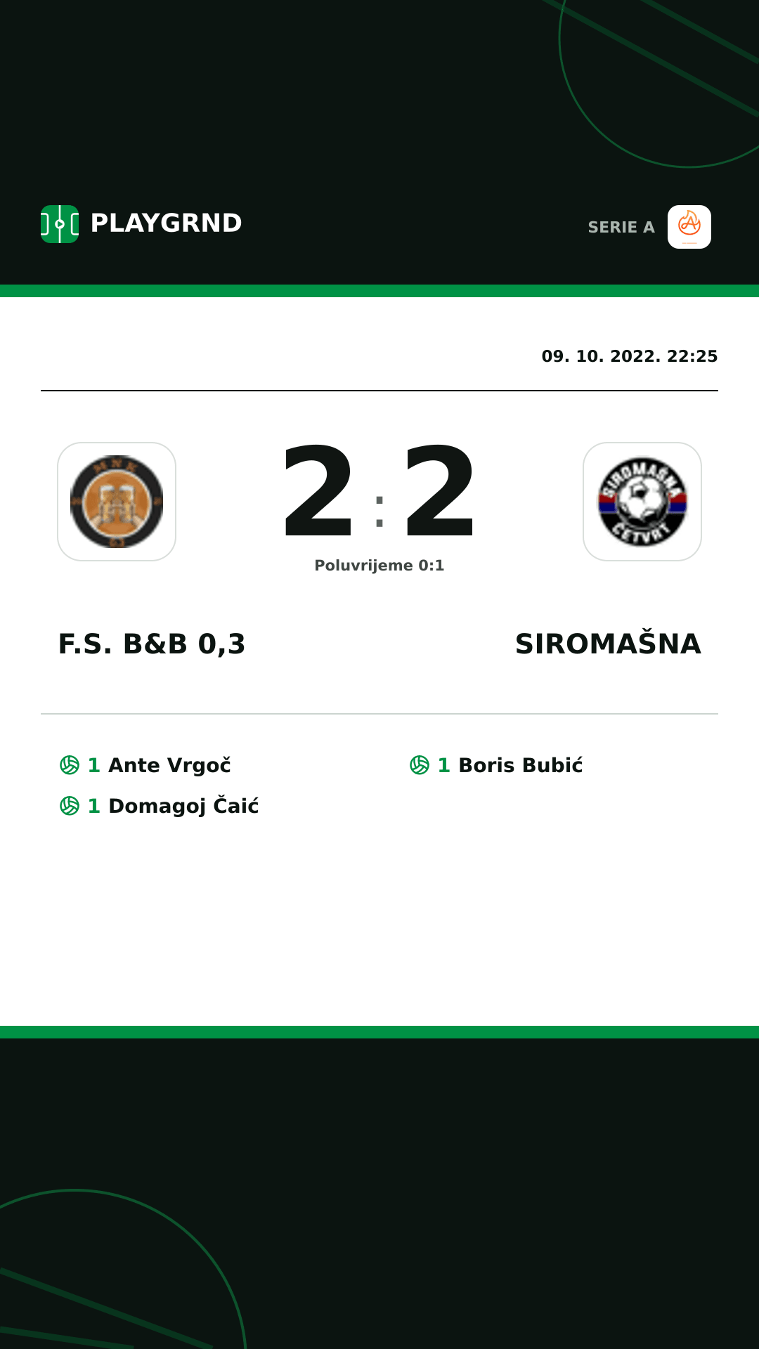 Instagram slika: F.S. B&B 0,3 2:2 Siromašna