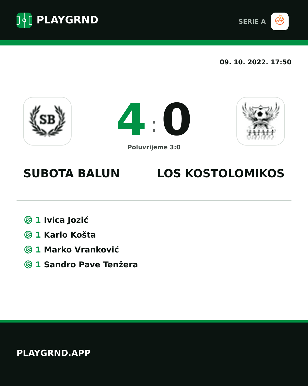 Instagram slika: Subota Balun 4:0 Los Kostolomikos