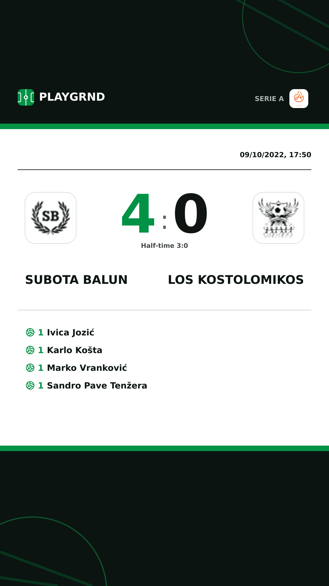 Instagram artwork: Subota Balun 4:0 Los Kostolomikos