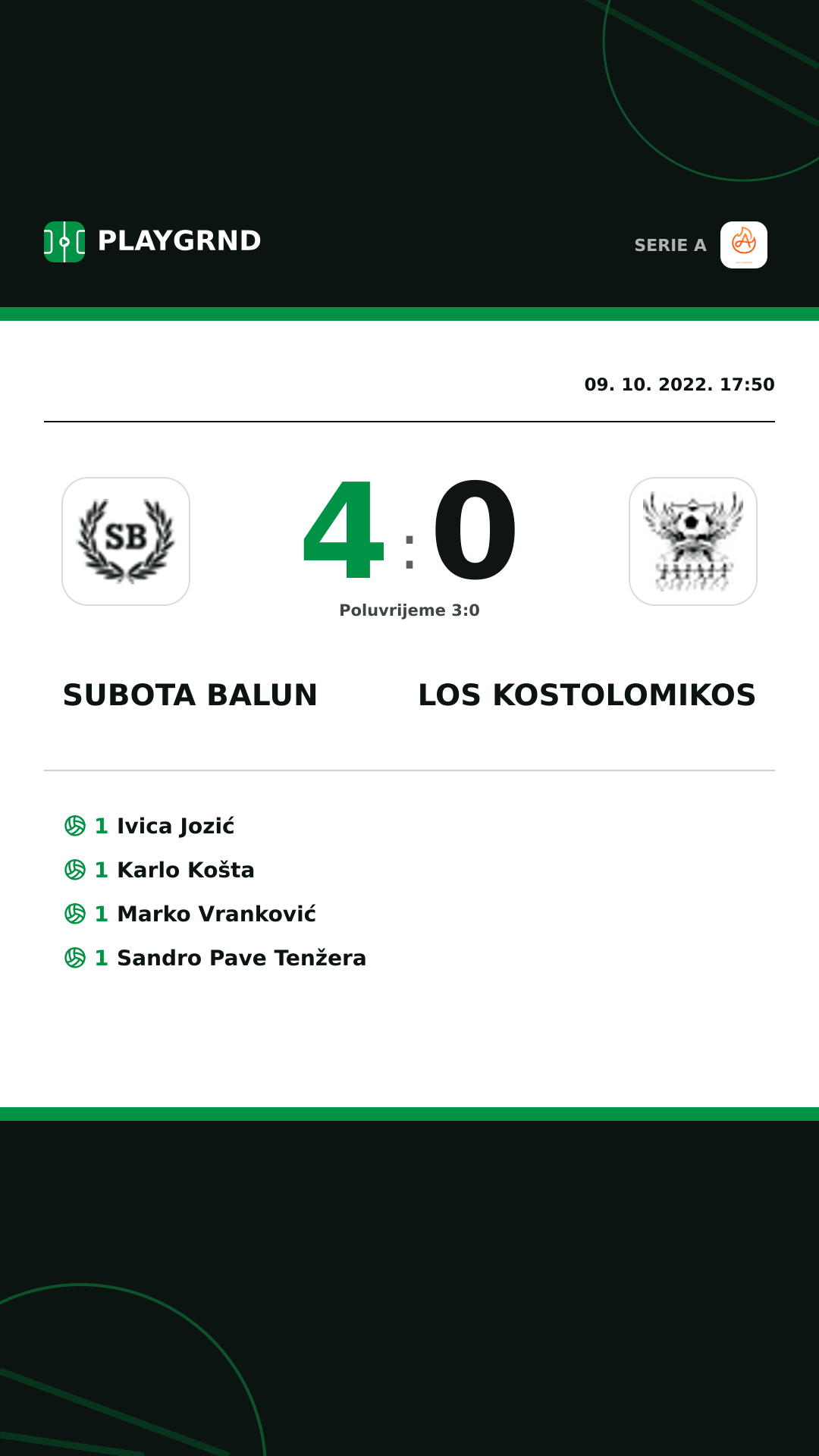 Instagram slika: Subota Balun 4:0 Los Kostolomikos