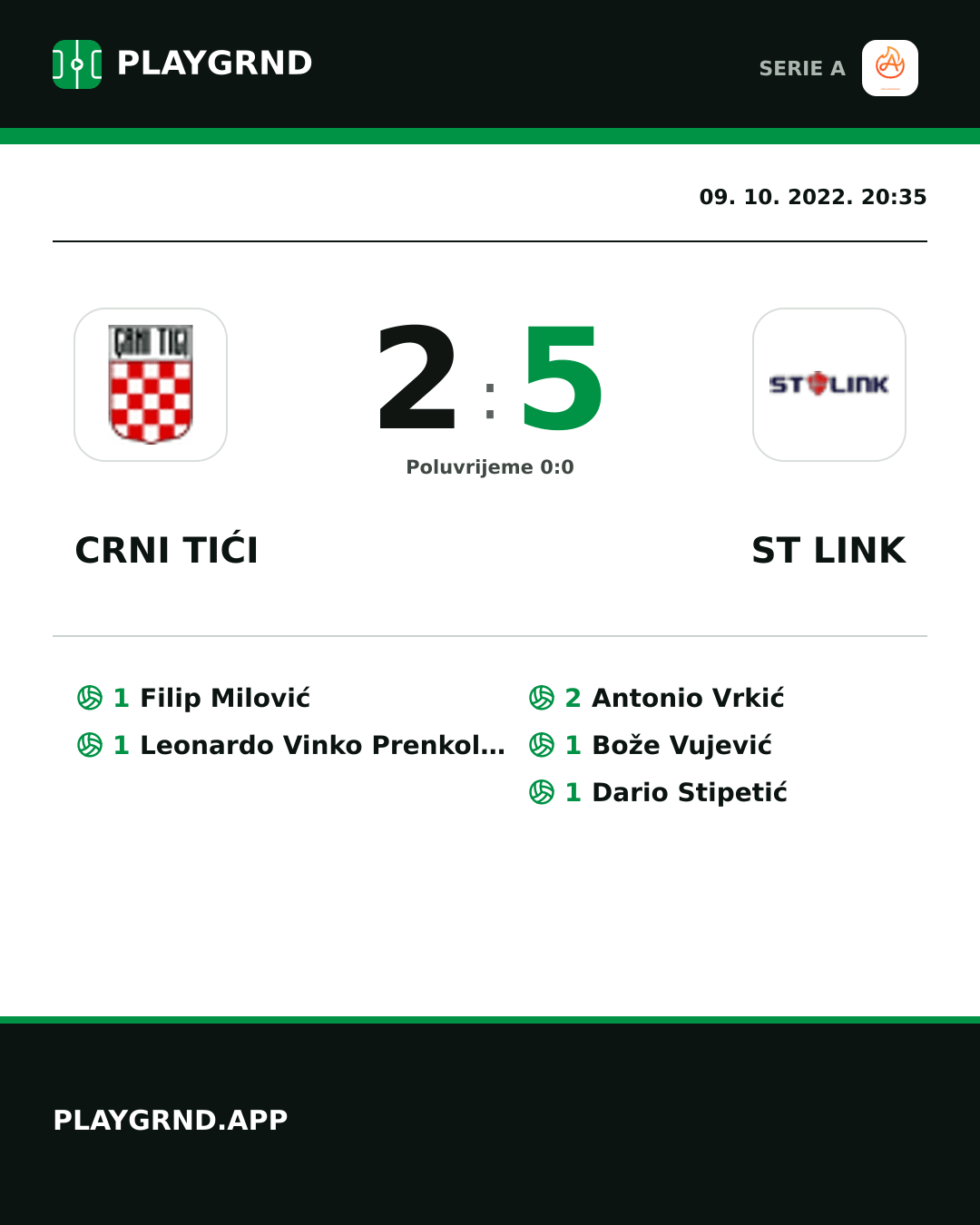 Instagram slika: Crni Tići 2:5 ST Link
