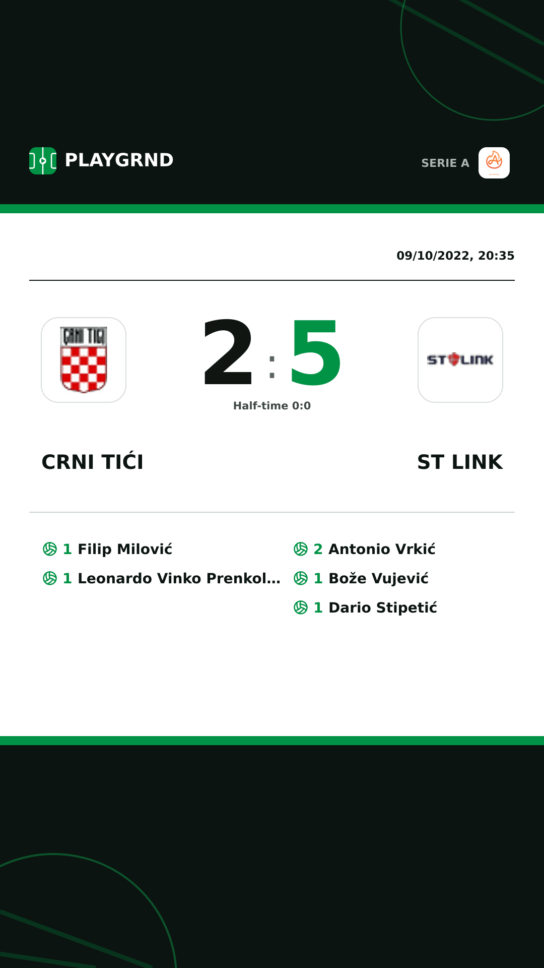 Instagram artwork: Crni Tići 2:5 ST Link