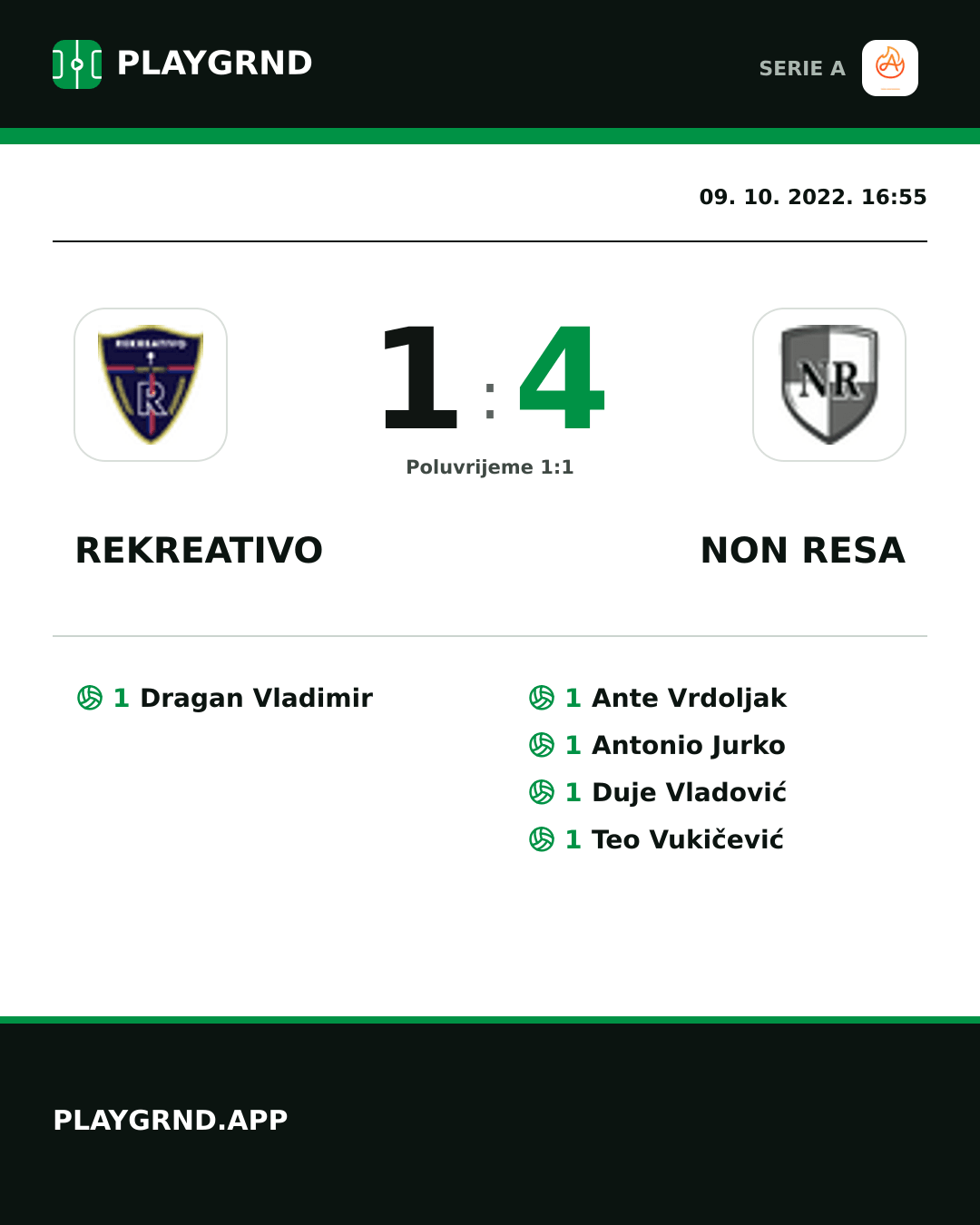 Instagram slika: Rekreativo 1:4 Non Resa