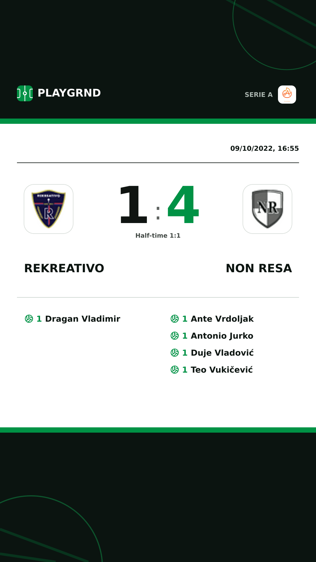Instagram artwork: Rekreativo 1:4 Non Resa