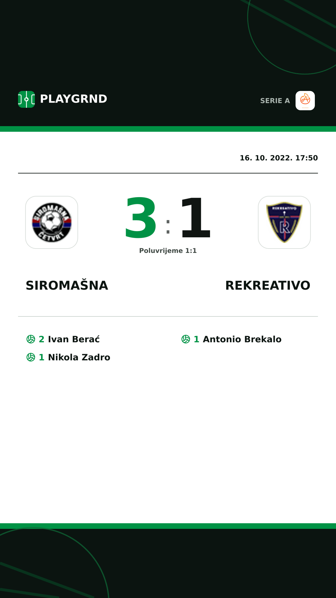 Instagram slika: Siromašna 3:1 Rekreativo