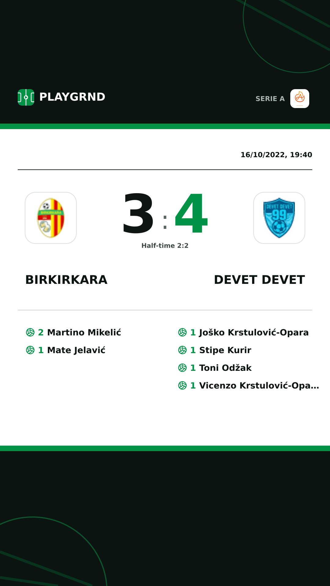 Instagram artwork: Birkirkara 3:4 Devet Devet
