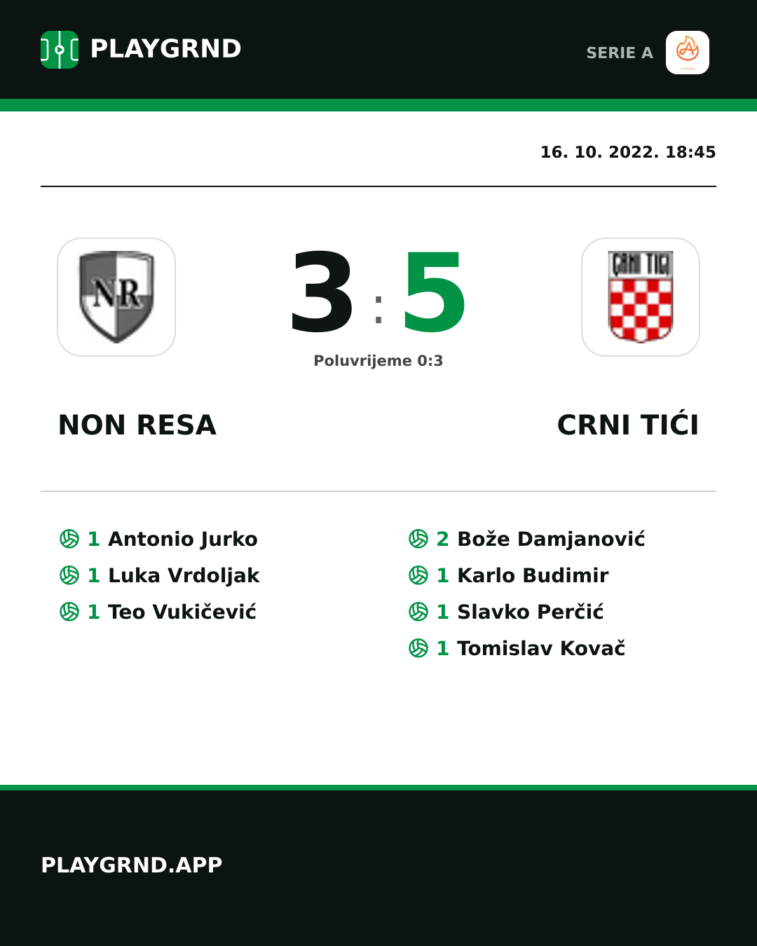 Instagram slika: Non Resa 3:5 Crni Tići