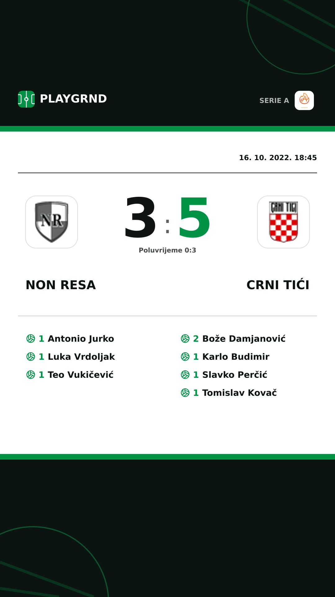 Instagram slika: Non Resa 3:5 Crni Tići