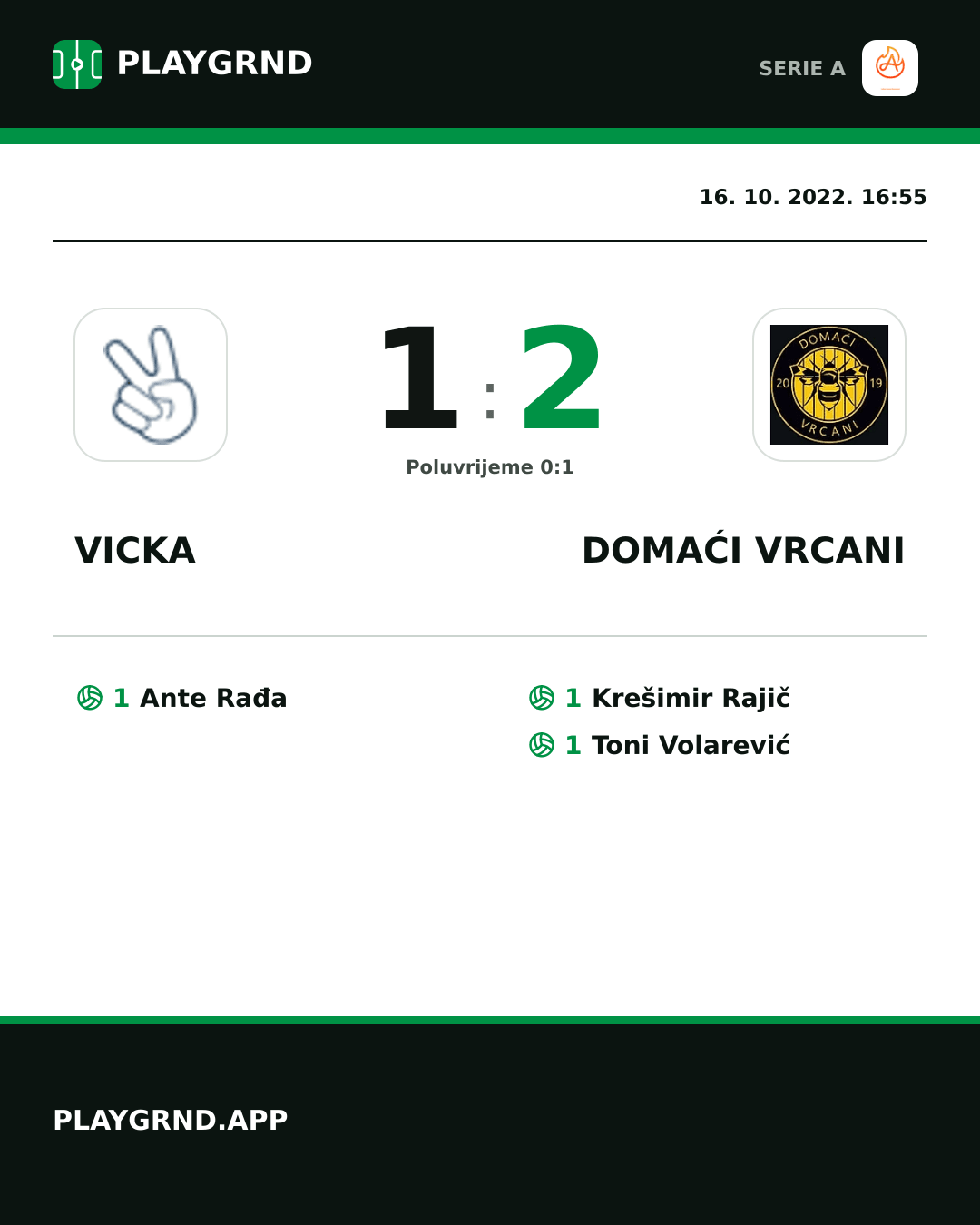 Instagram slika: Vicka 1:2 Domaći Vrcani