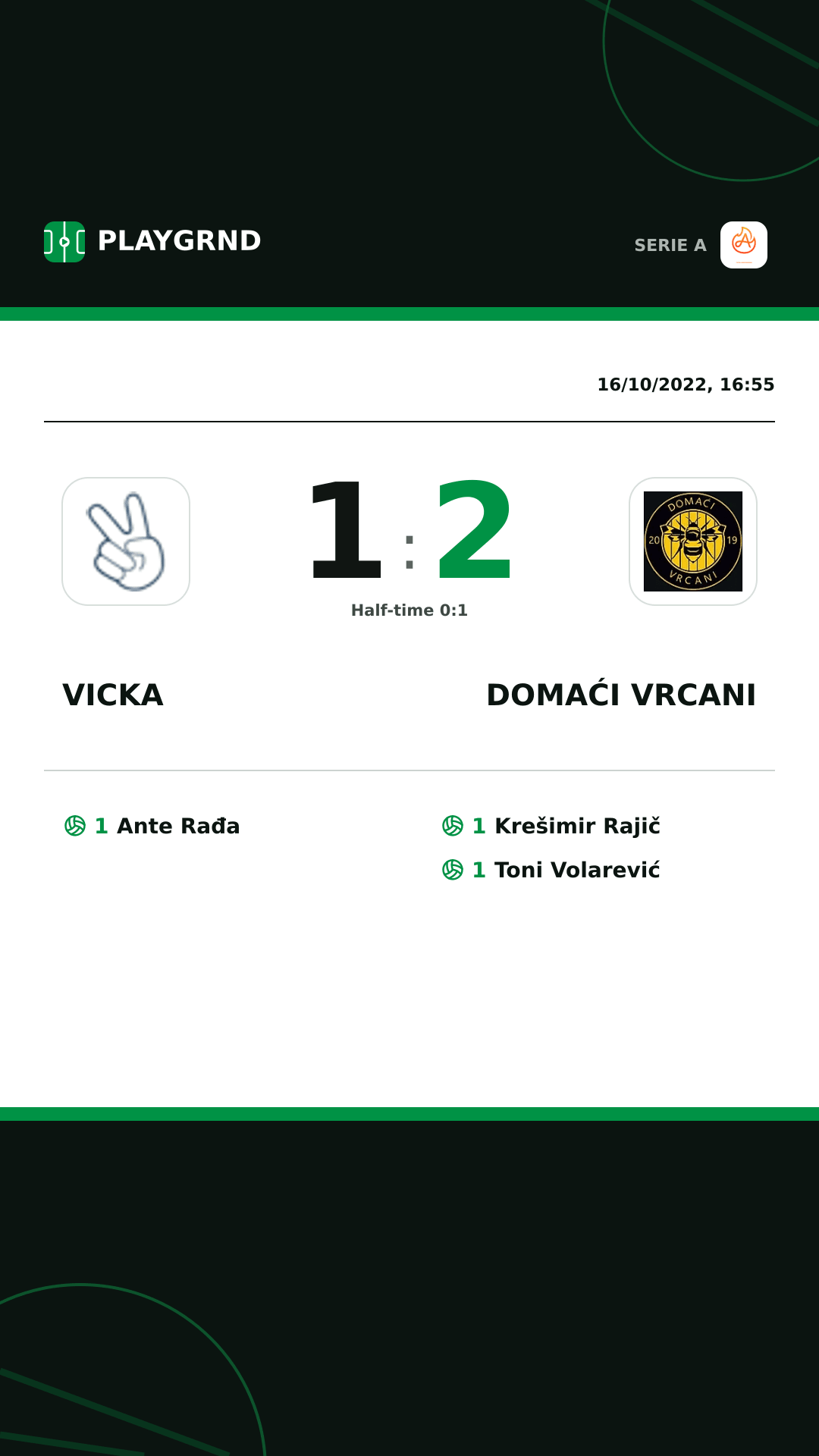 Instagram artwork: Vicka 1:2 Domaći Vrcani
