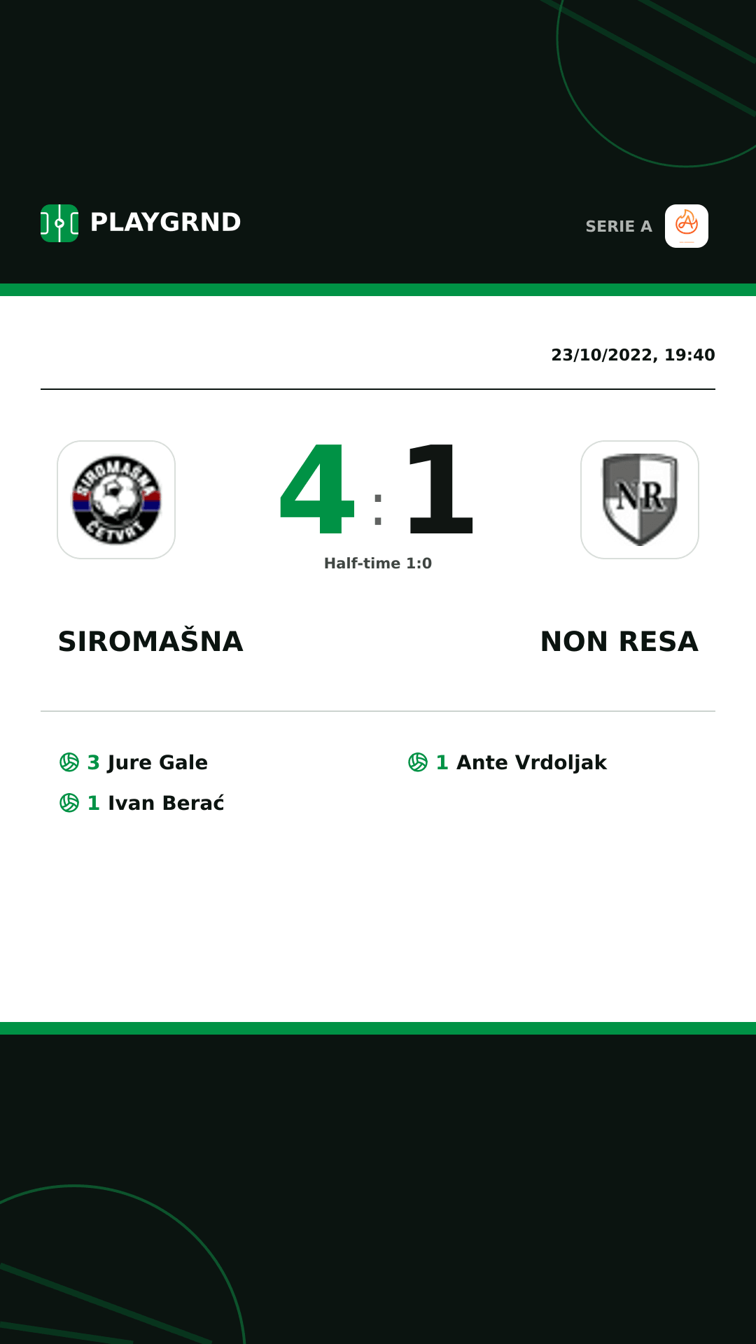 Instagram artwork: Siromašna 4:1 Non Resa