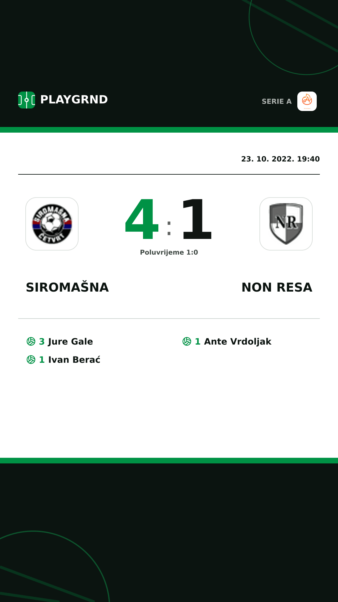 Instagram slika: Siromašna 4:1 Non Resa