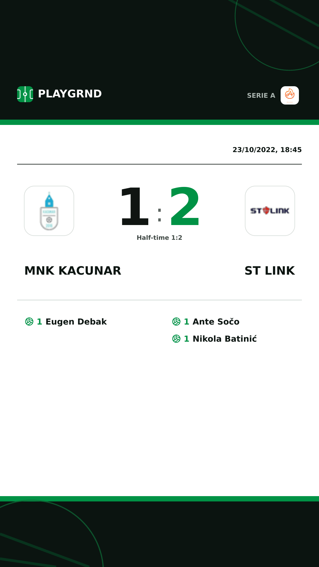 Instagram artwork: Mnk Kacunar 1:2 ST Link