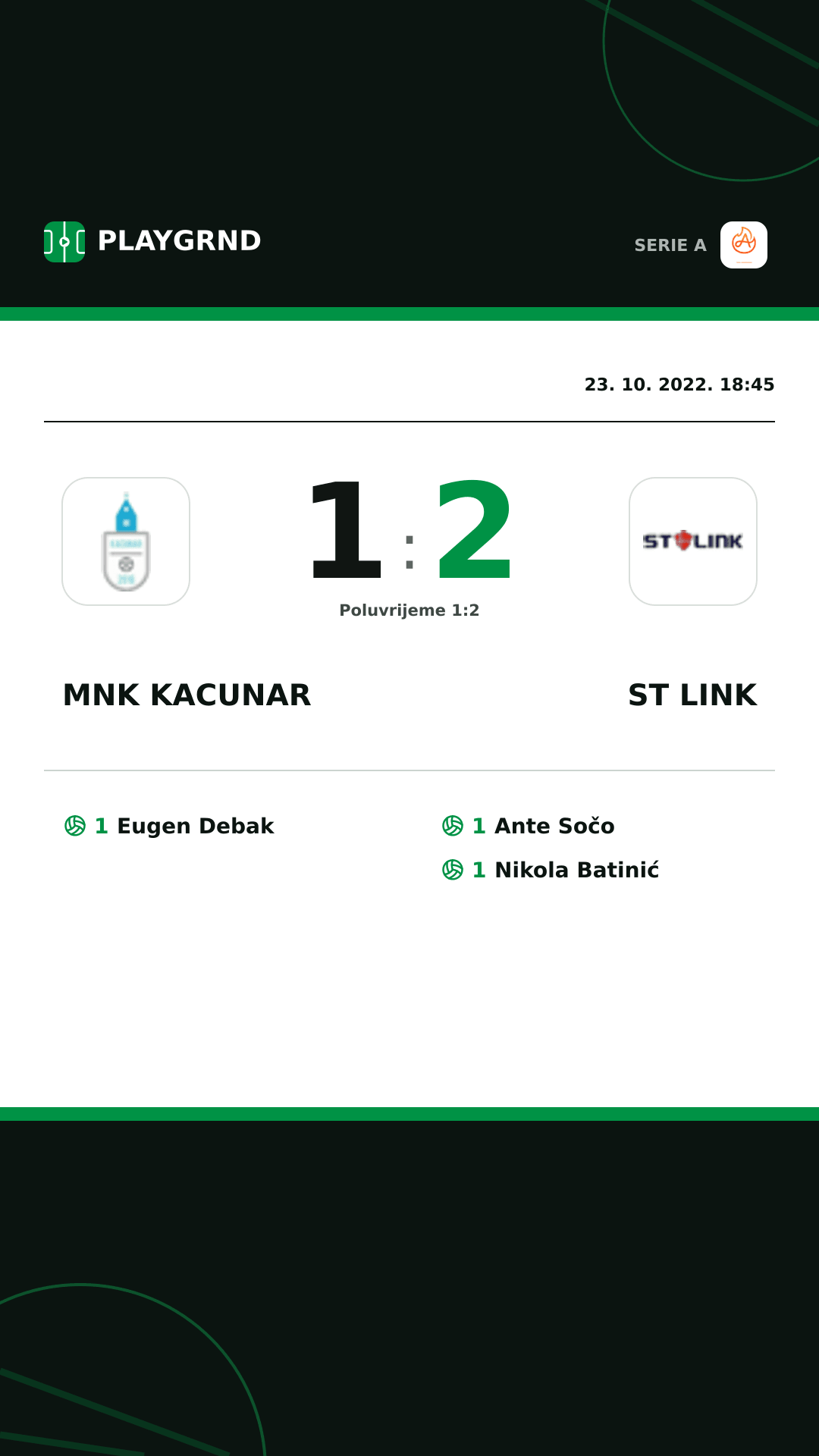 Instagram slika: Mnk Kacunar 1:2 ST Link