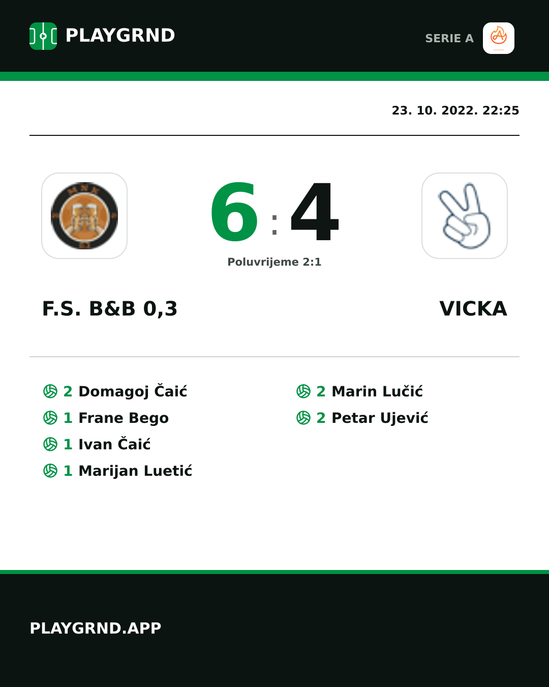 Instagram slika: F.S. B&B 0,3 6:4 Vicka