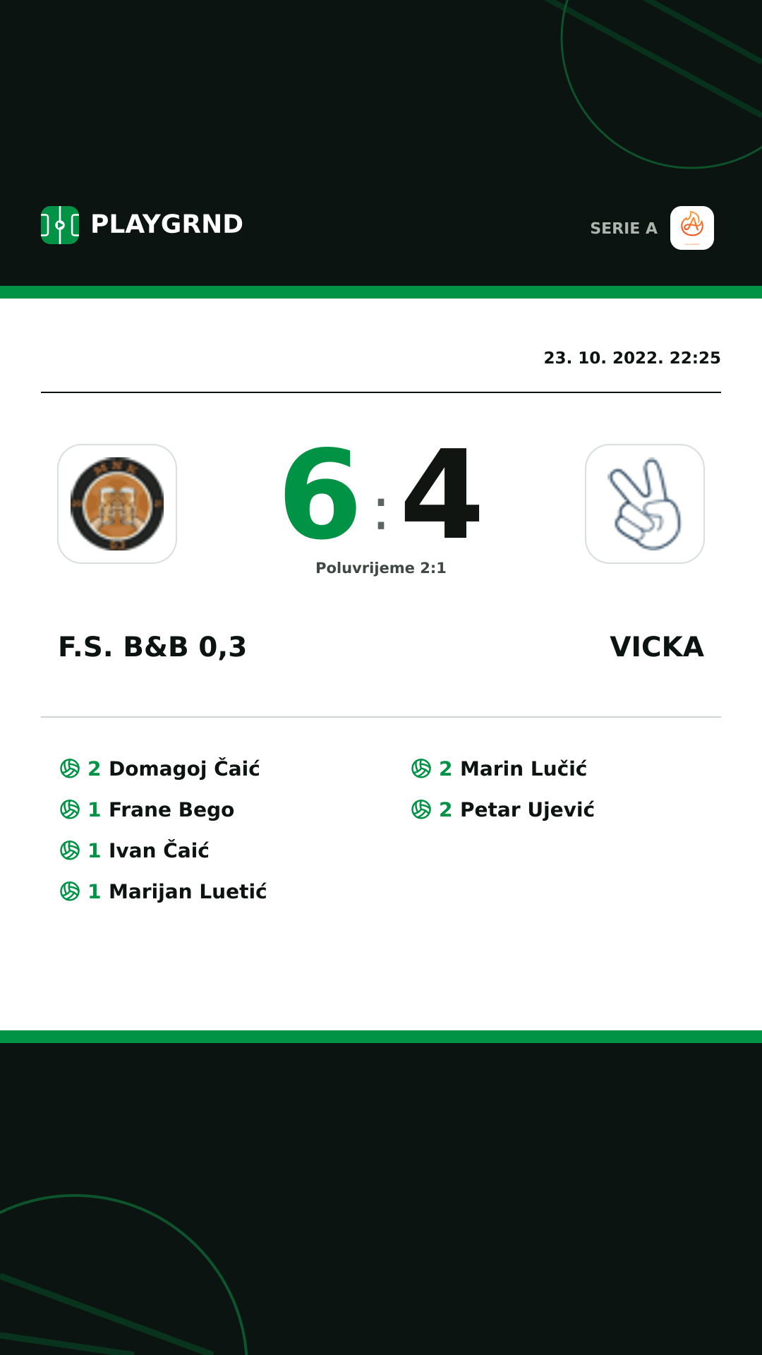 Instagram slika: F.S. B&B 0,3 6:4 Vicka