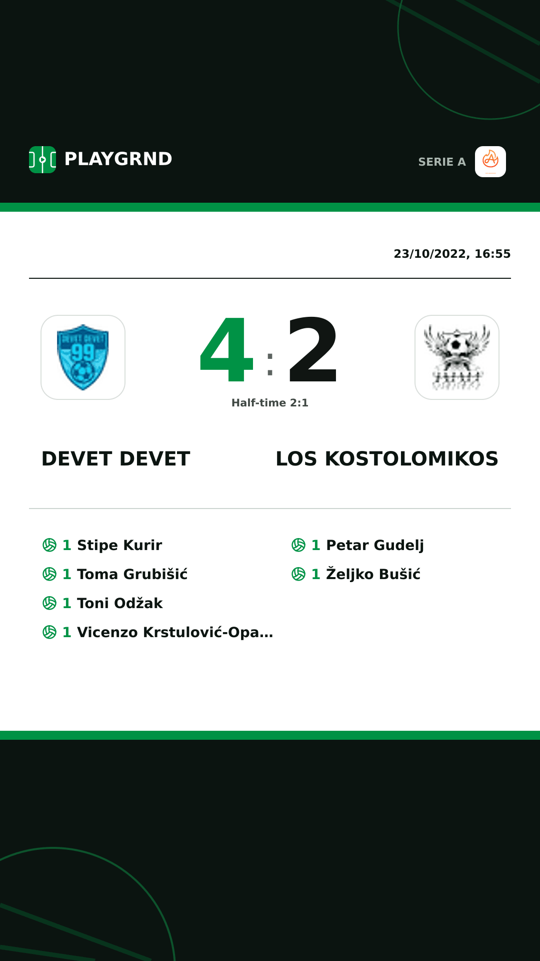 Instagram artwork: Devet Devet 4:2 Los Kostolomikos
