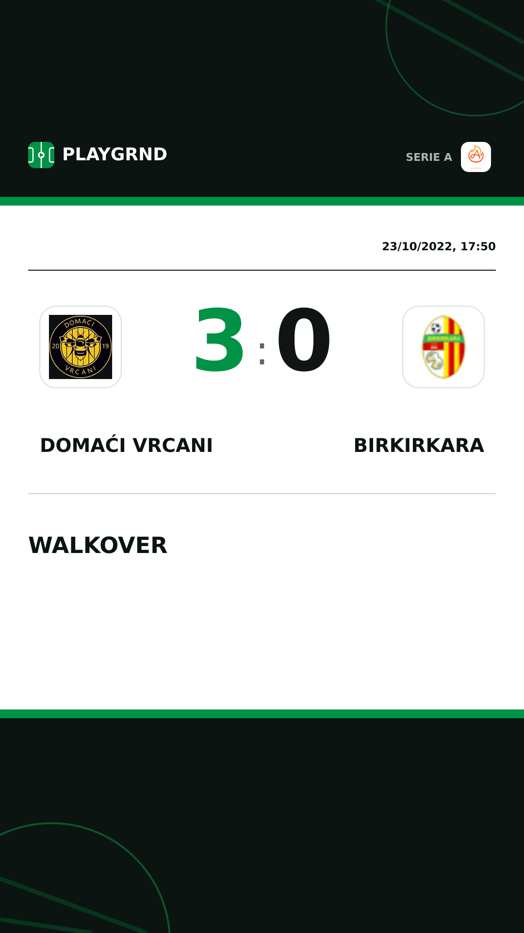 Instagram artwork: Domaći Vrcani 3:0 Birkirkara