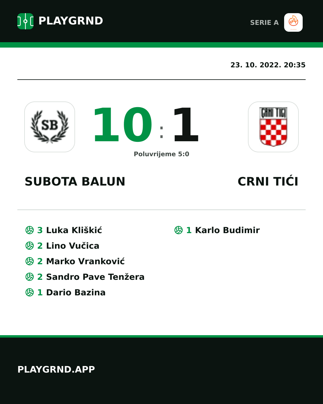 Instagram slika: Subota Balun 10:1 Crni Tići