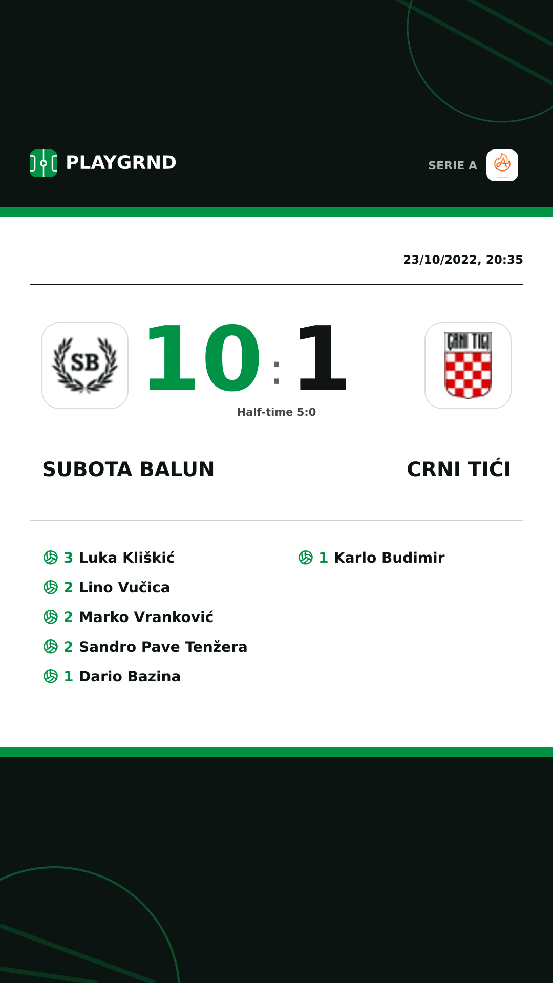 Instagram artwork: Subota Balun 10:1 Crni Tići
