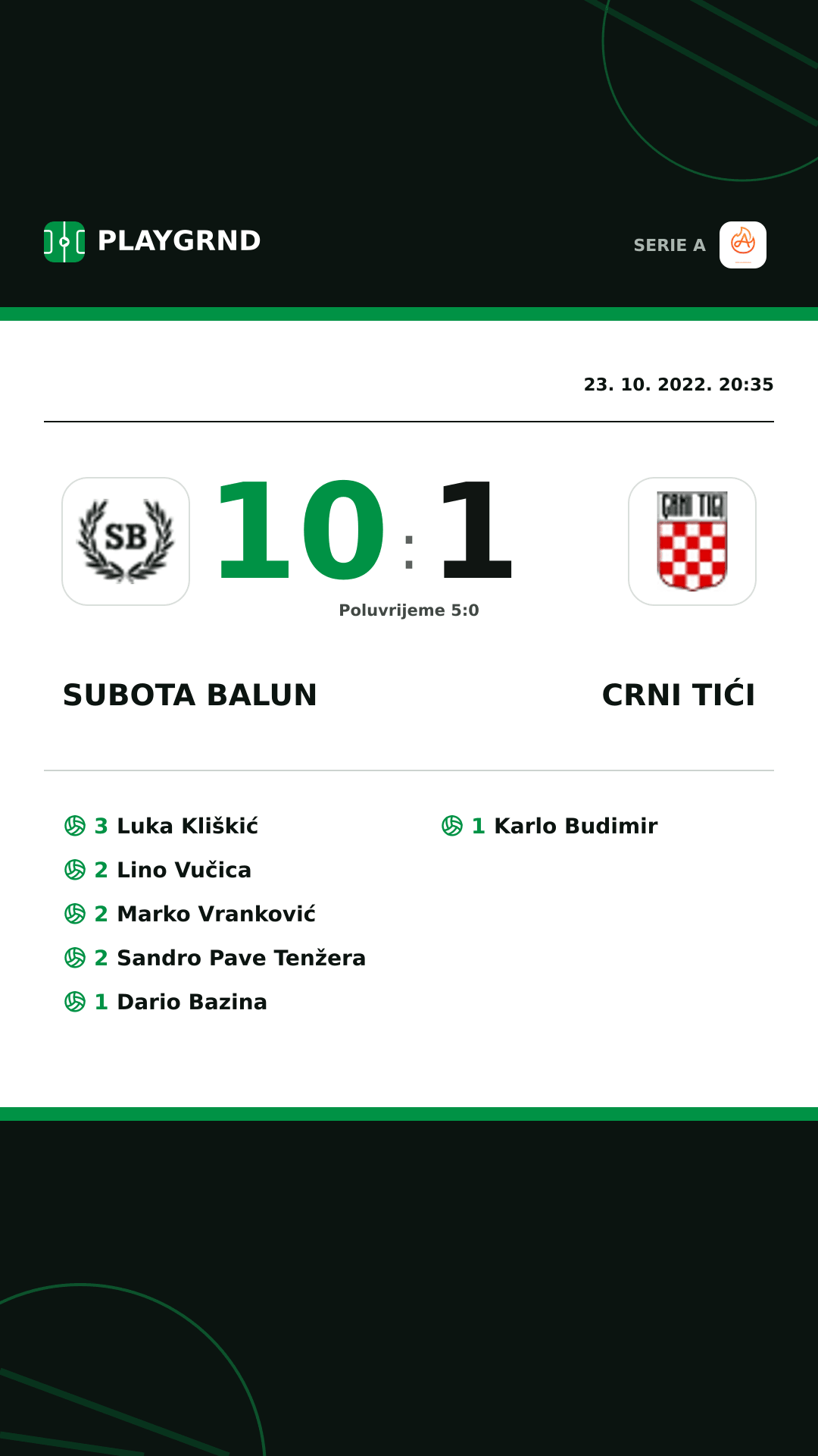 Instagram slika: Subota Balun 10:1 Crni Tići