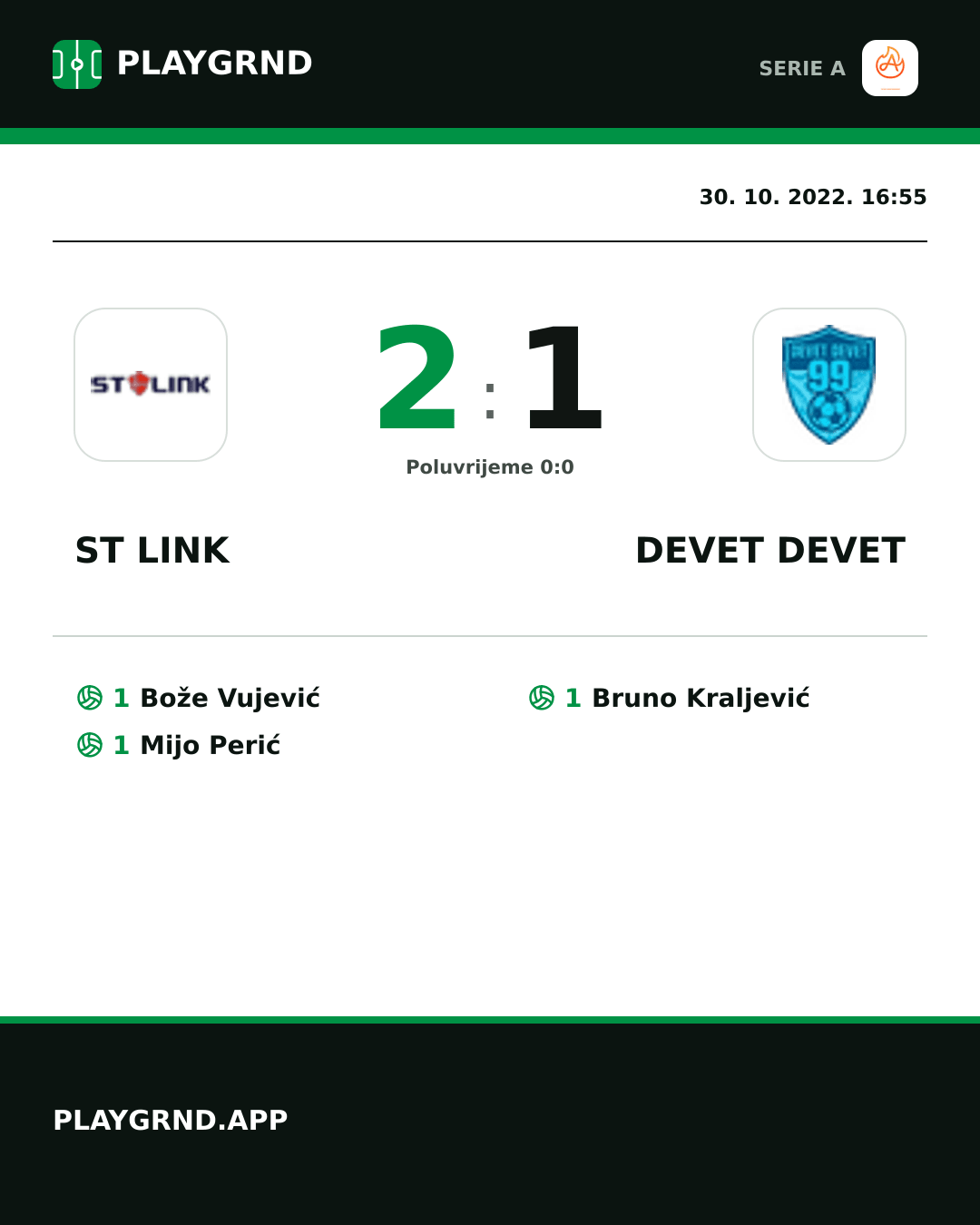 Instagram slika: ST Link 2:1 Devet Devet