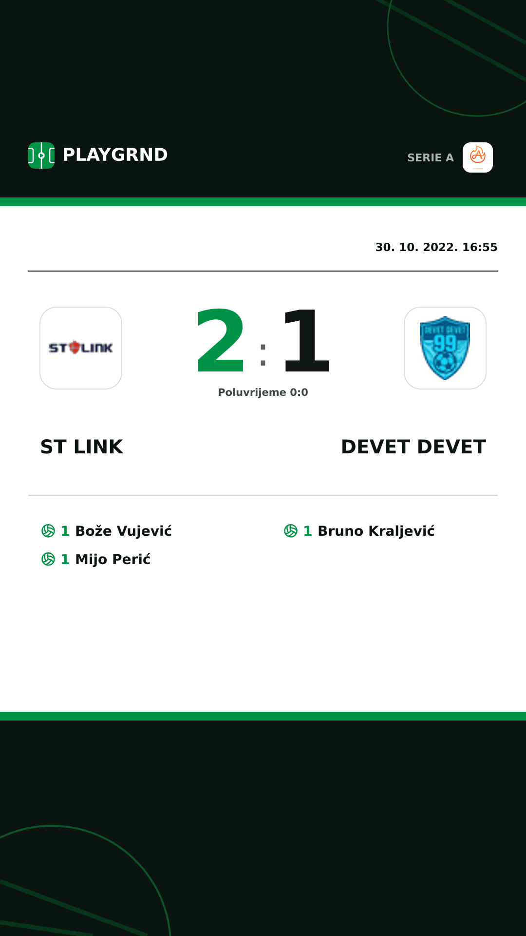 Instagram slika: ST Link 2:1 Devet Devet