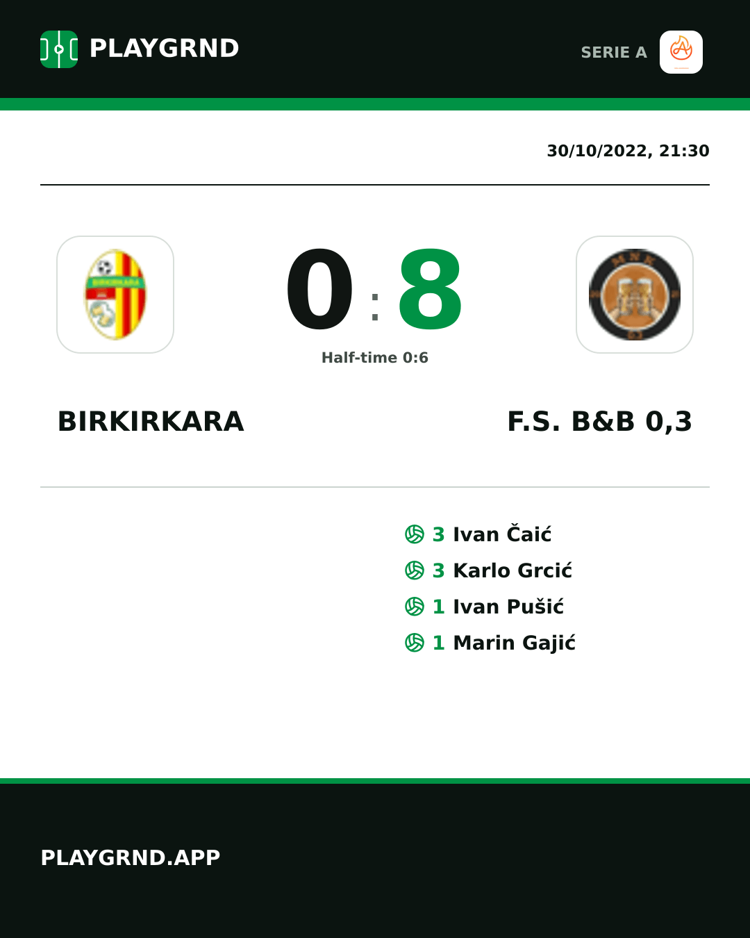 Instagram artwork: Birkirkara 0:8 F.S. B&B 0,3