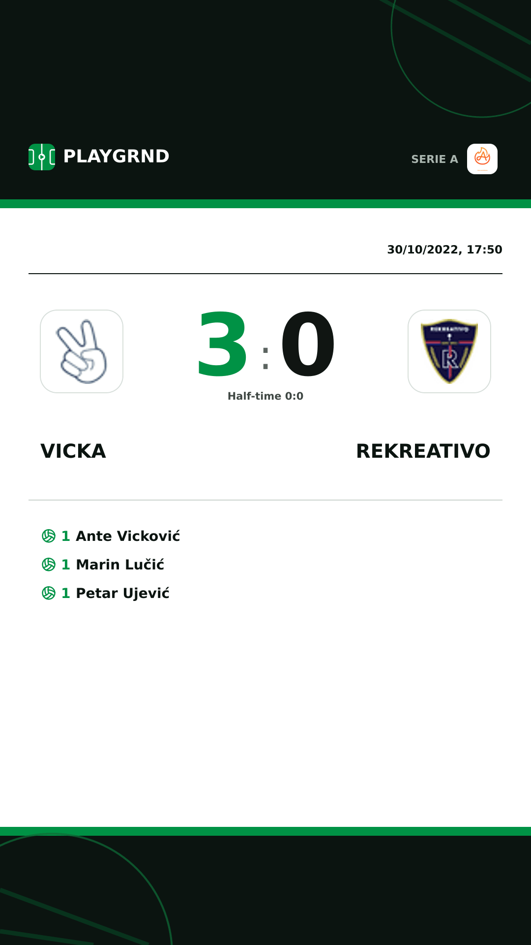 Instagram artwork: Vicka 3:0 Rekreativo
