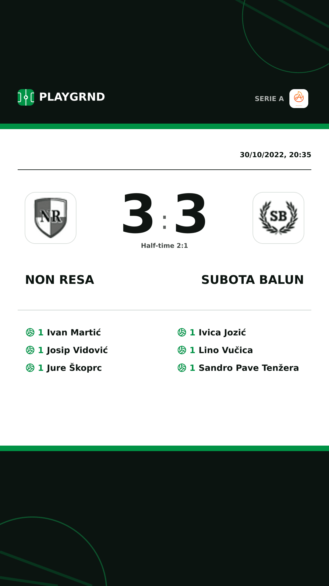 Instagram artwork: Non Resa 3:3 Subota Balun