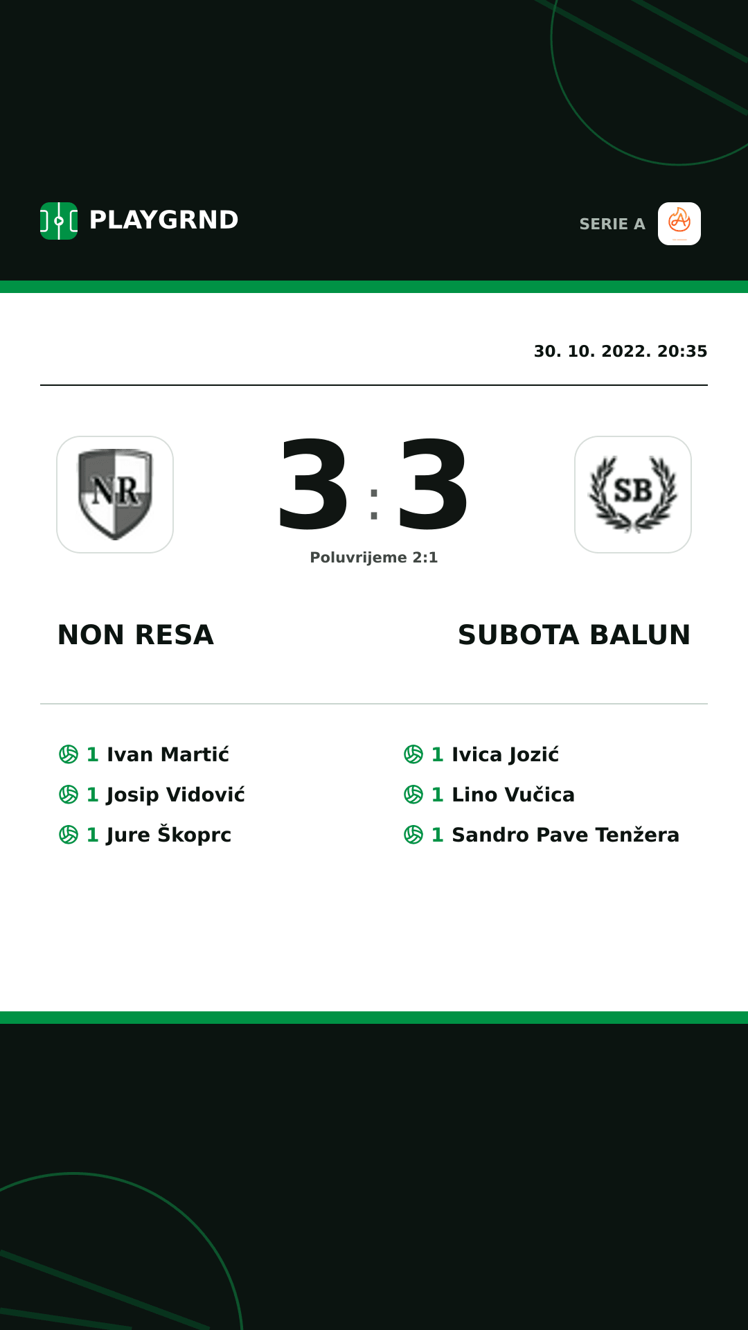Instagram slika: Non Resa 3:3 Subota Balun