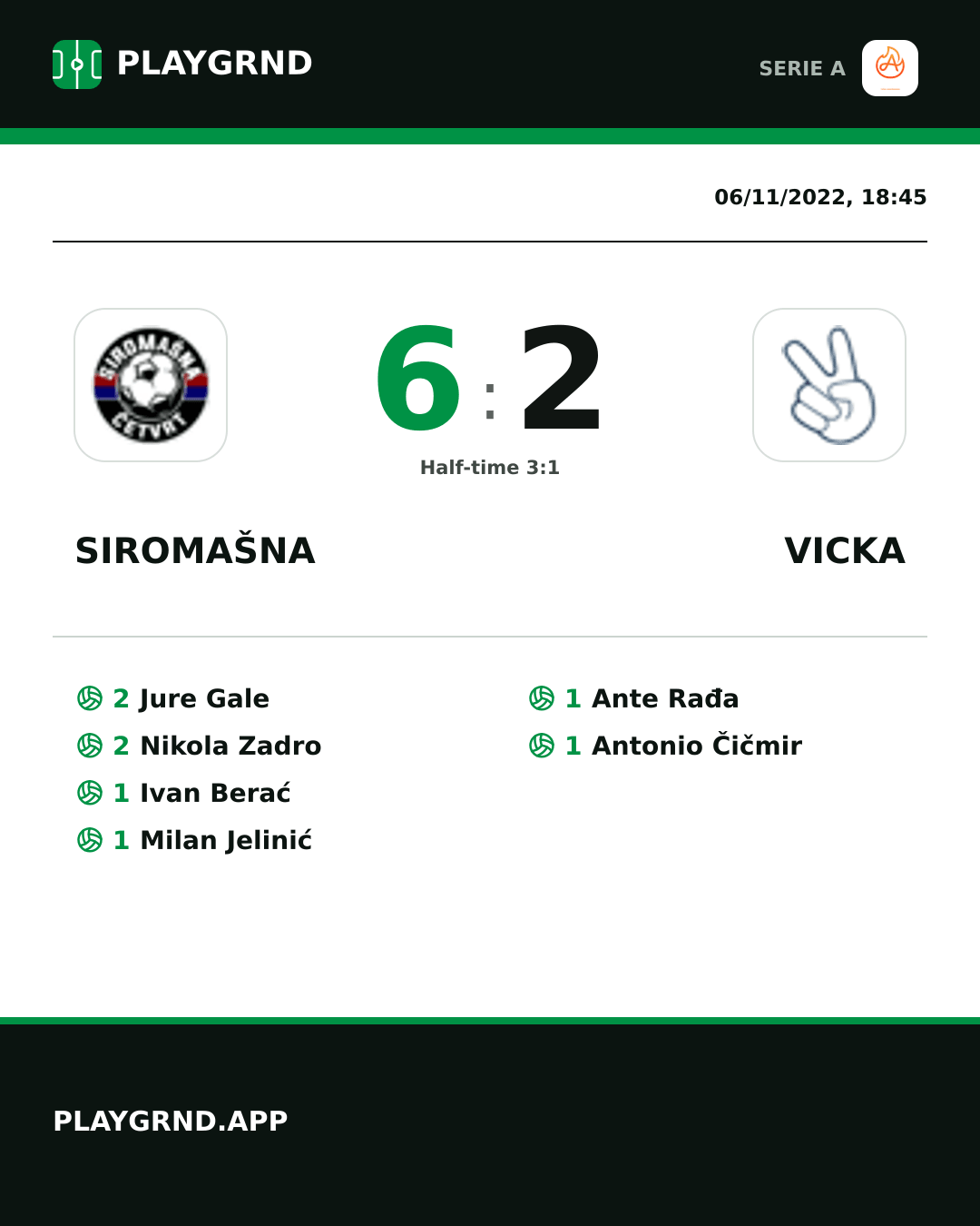 Instagram artwork: Siromašna 6:2 Vicka