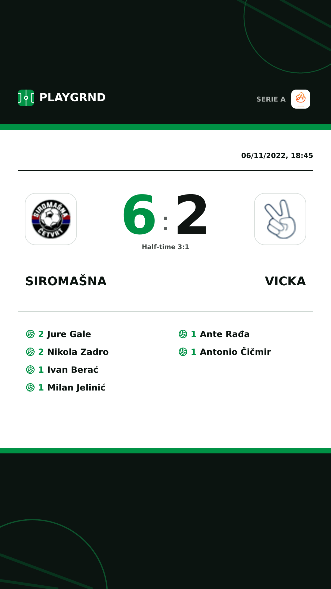 Instagram artwork: Siromašna 6:2 Vicka