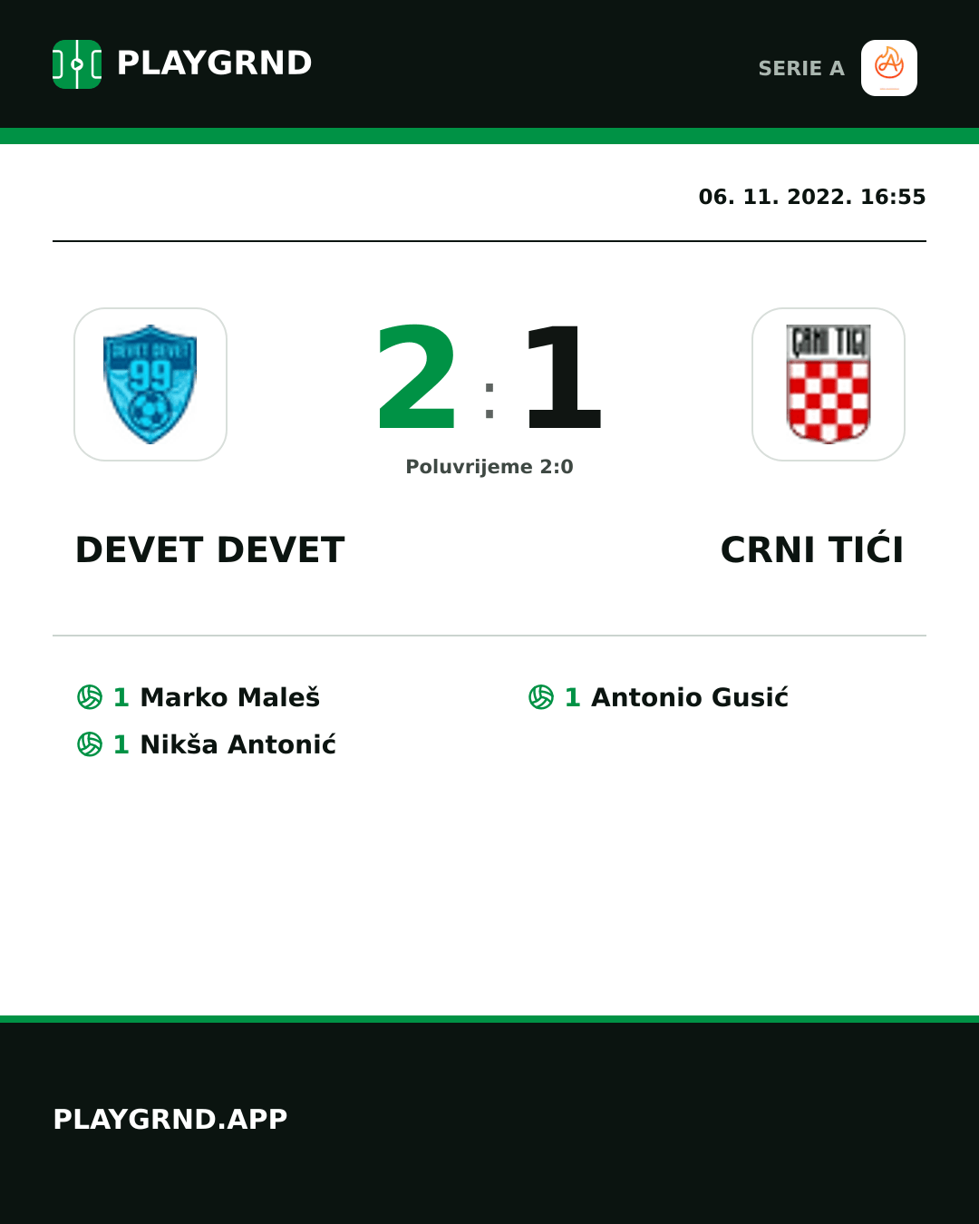 Instagram slika: Devet Devet 2:1 Crni Tići