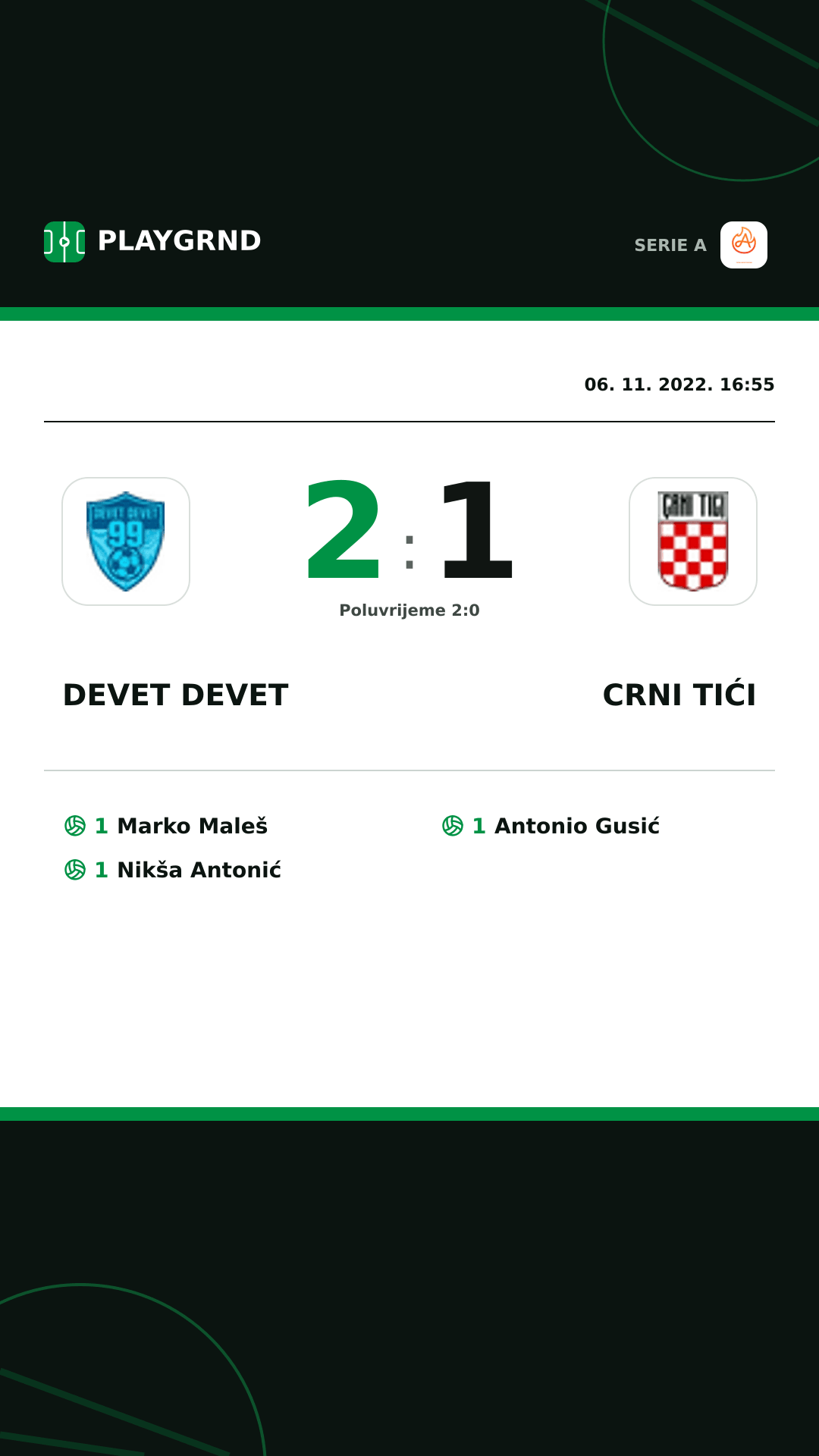 Instagram slika: Devet Devet 2:1 Crni Tići