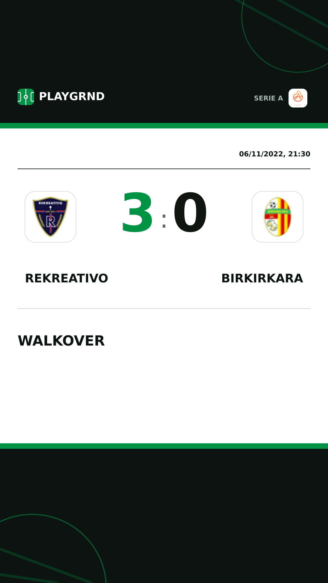 Instagram artwork: Rekreativo 3:0 Birkirkara