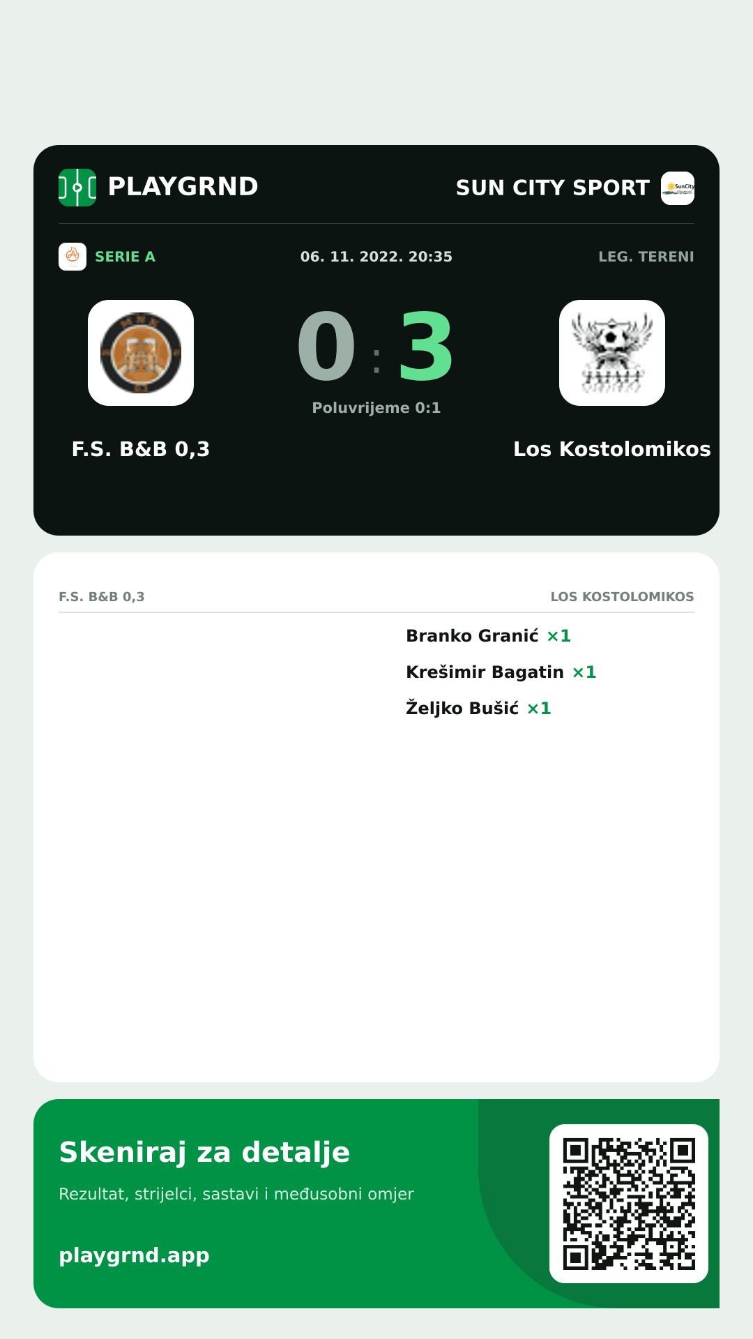 Story slika: F.S. B&B 0,3 0:3 Los Kostolomikos