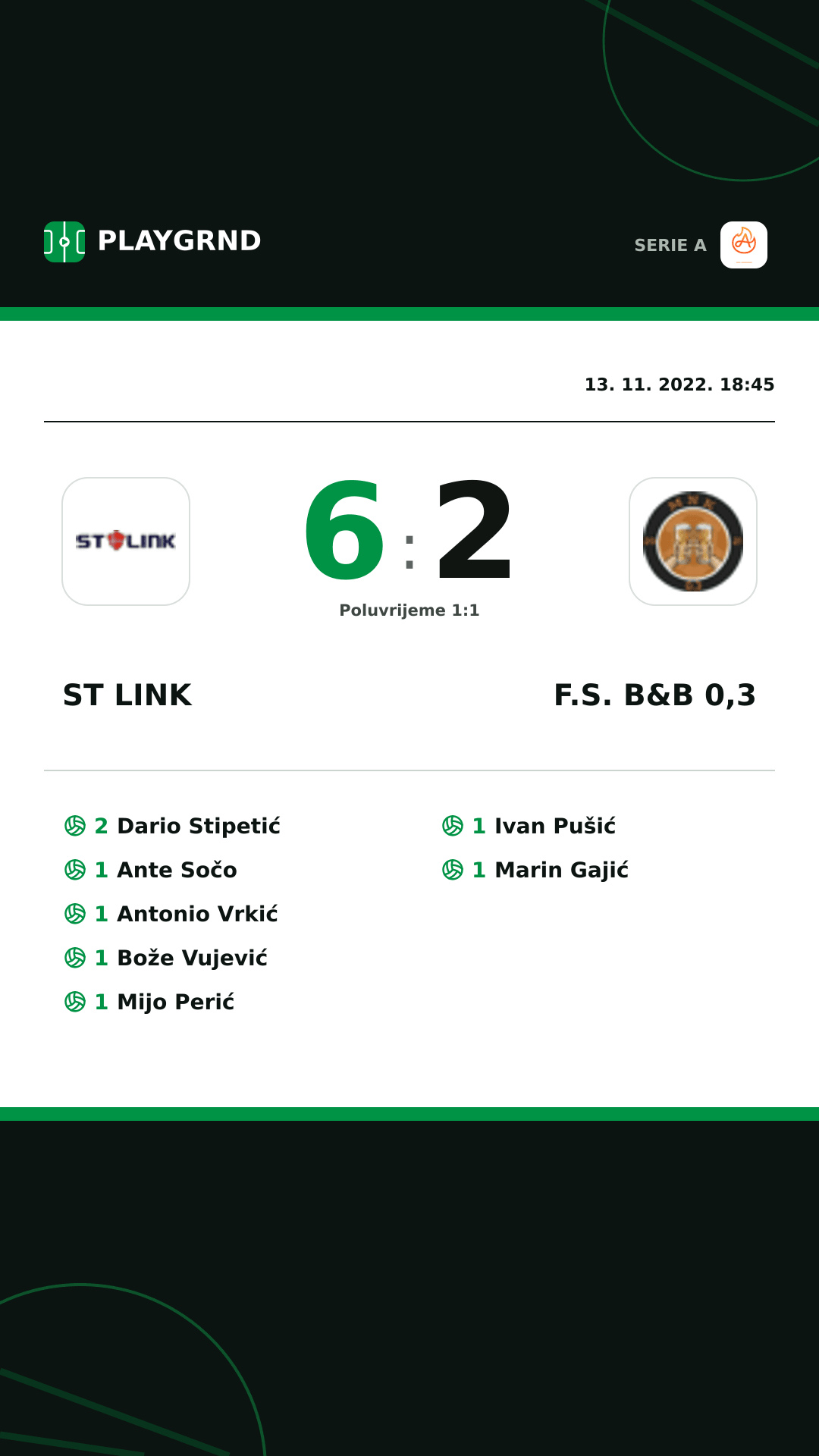 Instagram slika: ST Link 6:2 F.S. B&B 0,3