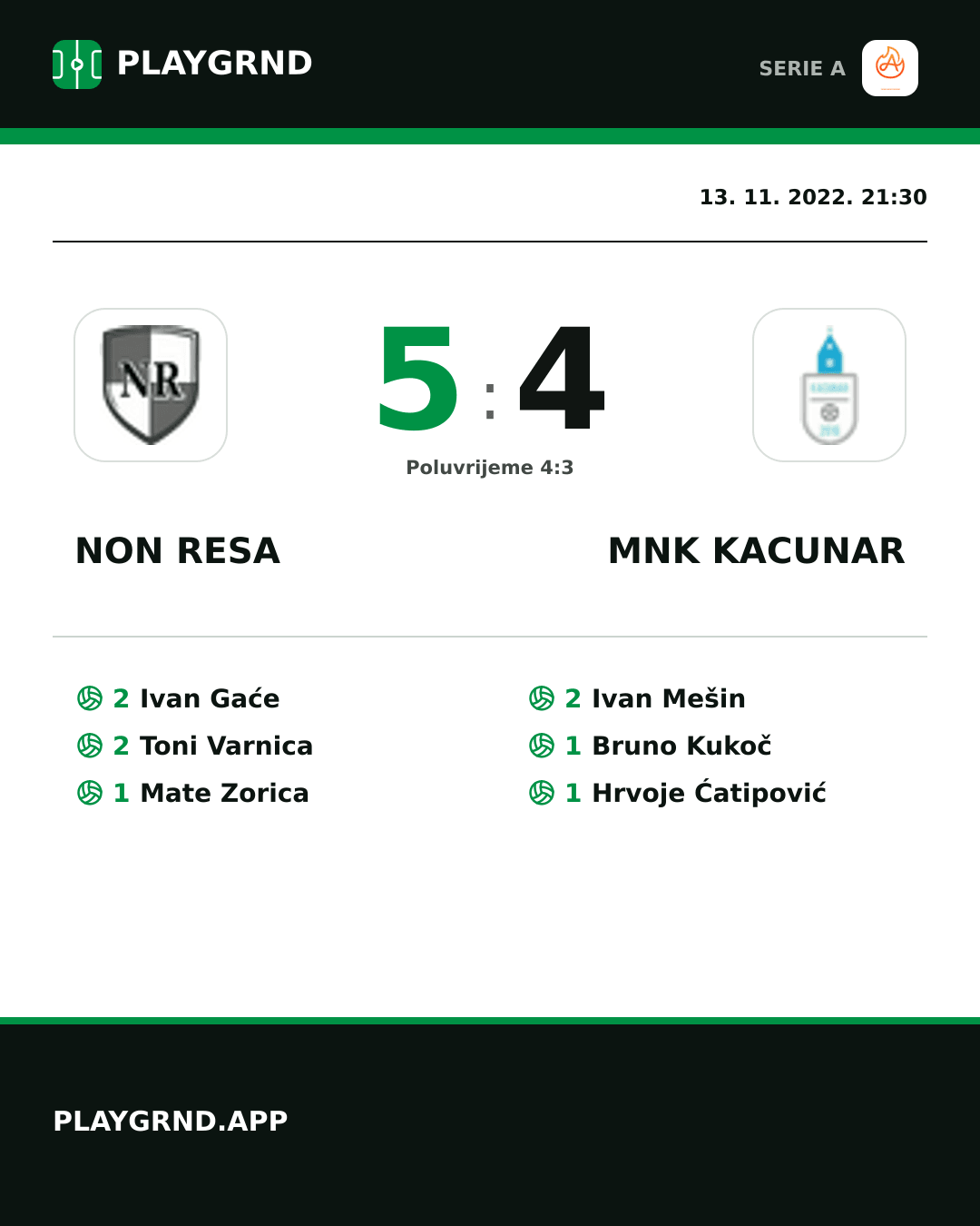 Instagram slika: Non Resa 5:4 Mnk Kacunar