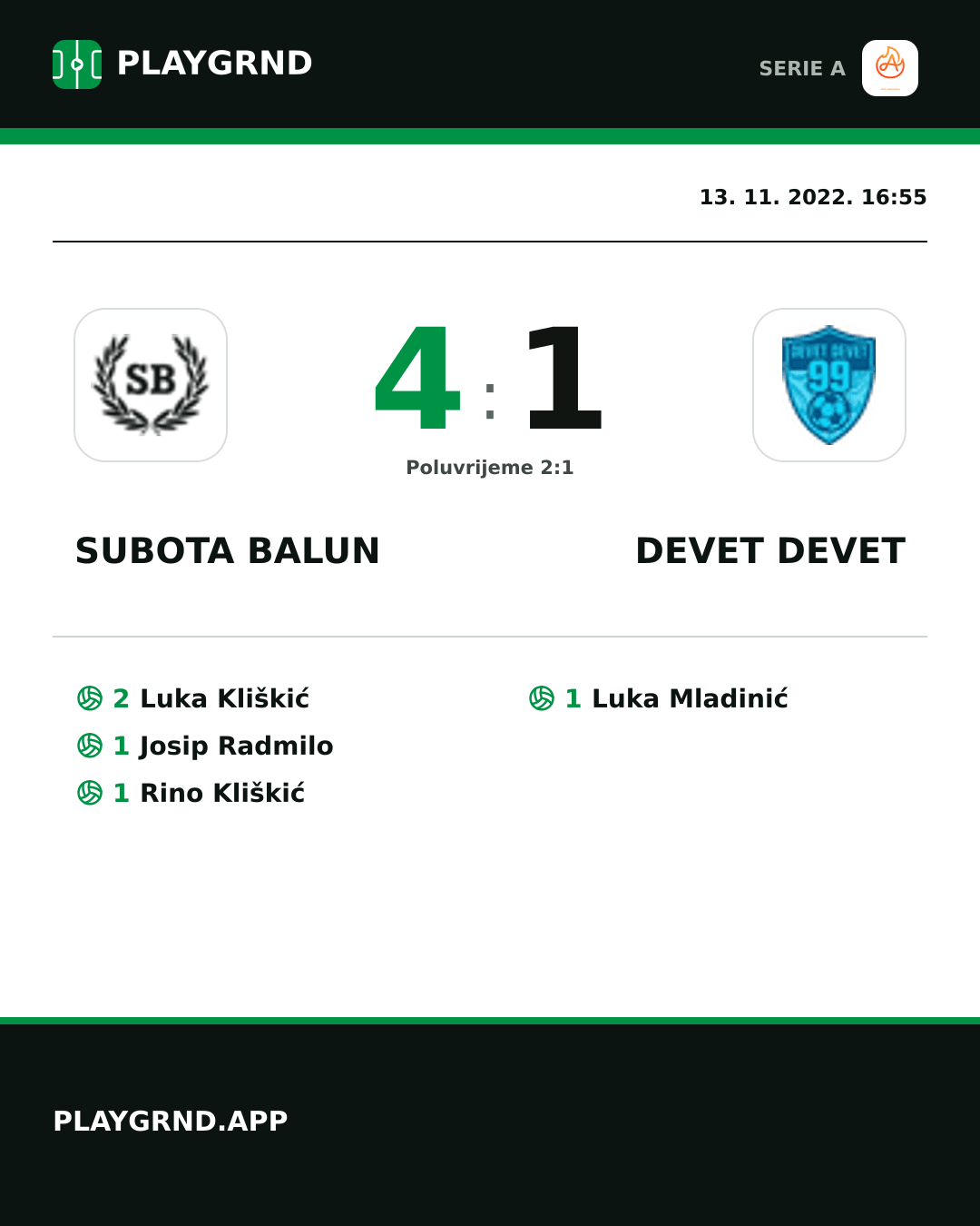 Instagram slika: Subota Balun 4:1 Devet Devet