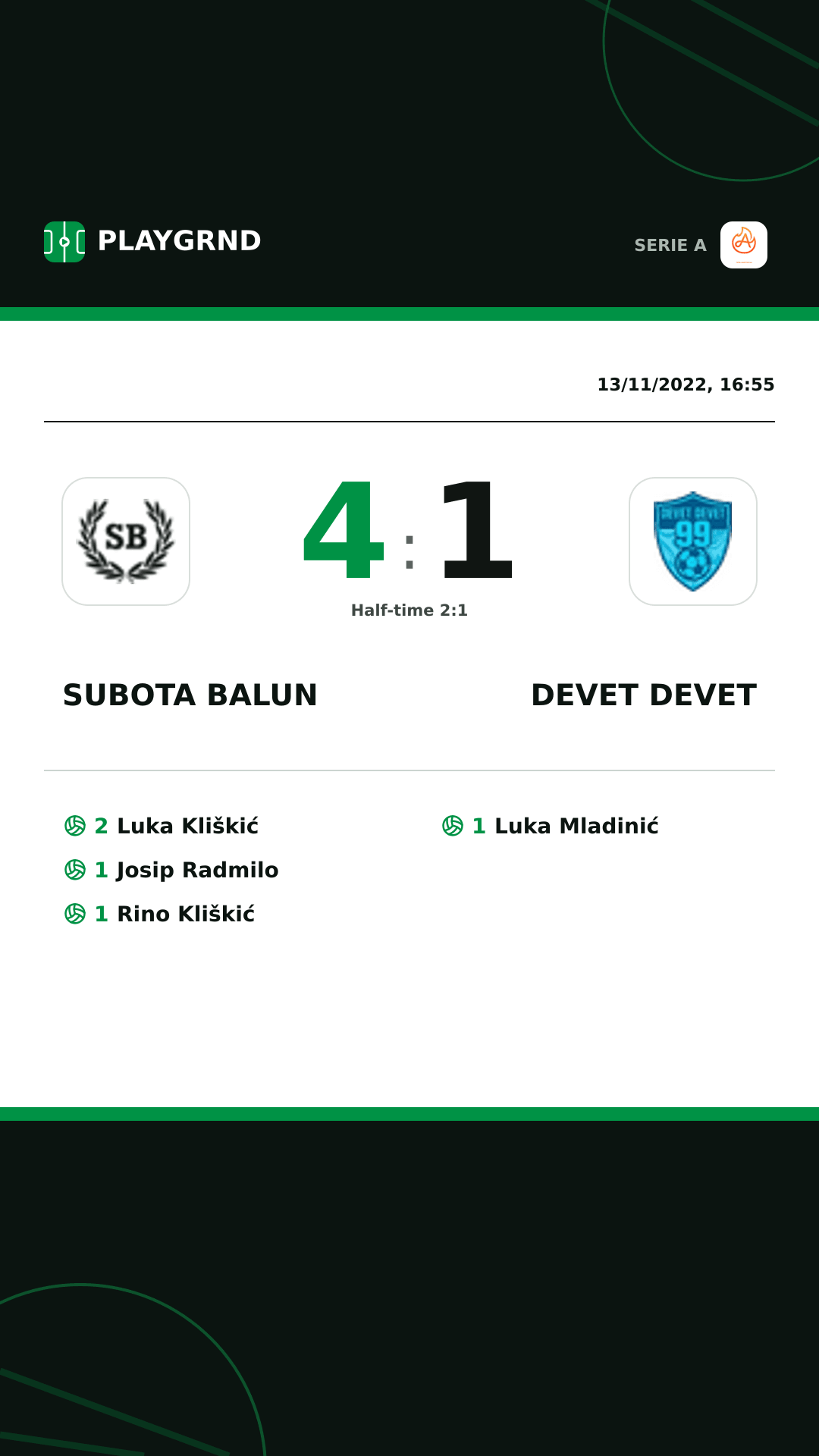 Instagram artwork: Subota Balun 4:1 Devet Devet