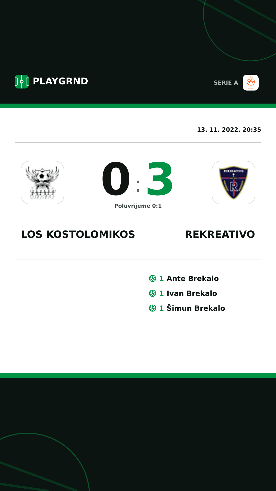 Instagram slika: Los Kostolomikos 0:3 Rekreativo