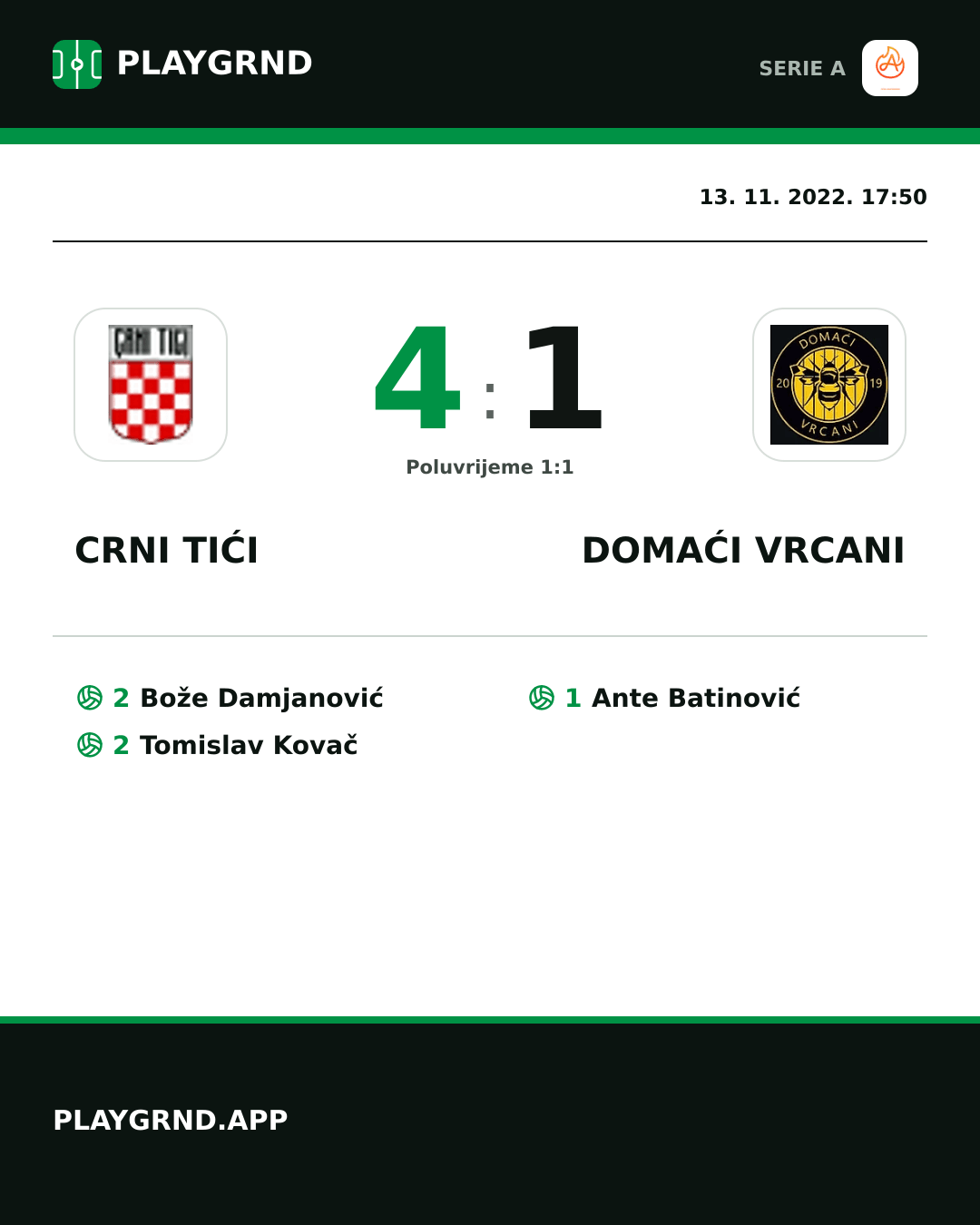 Instagram slika: Crni Tići 4:1 Domaći Vrcani