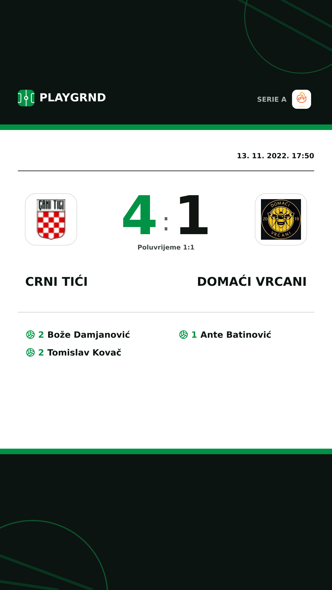 Instagram slika: Crni Tići 4:1 Domaći Vrcani