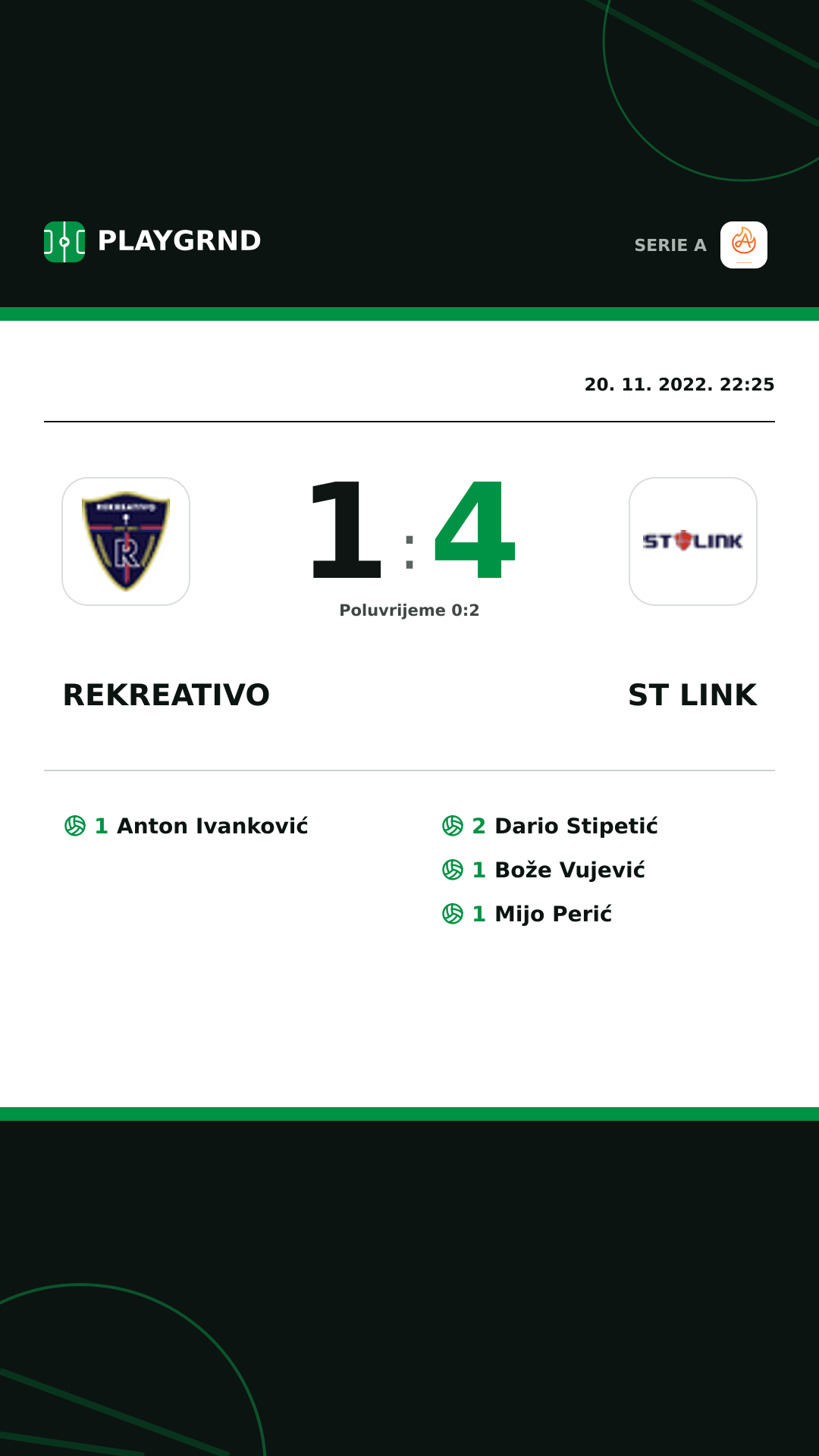 Instagram slika: Rekreativo 1:4 ST Link